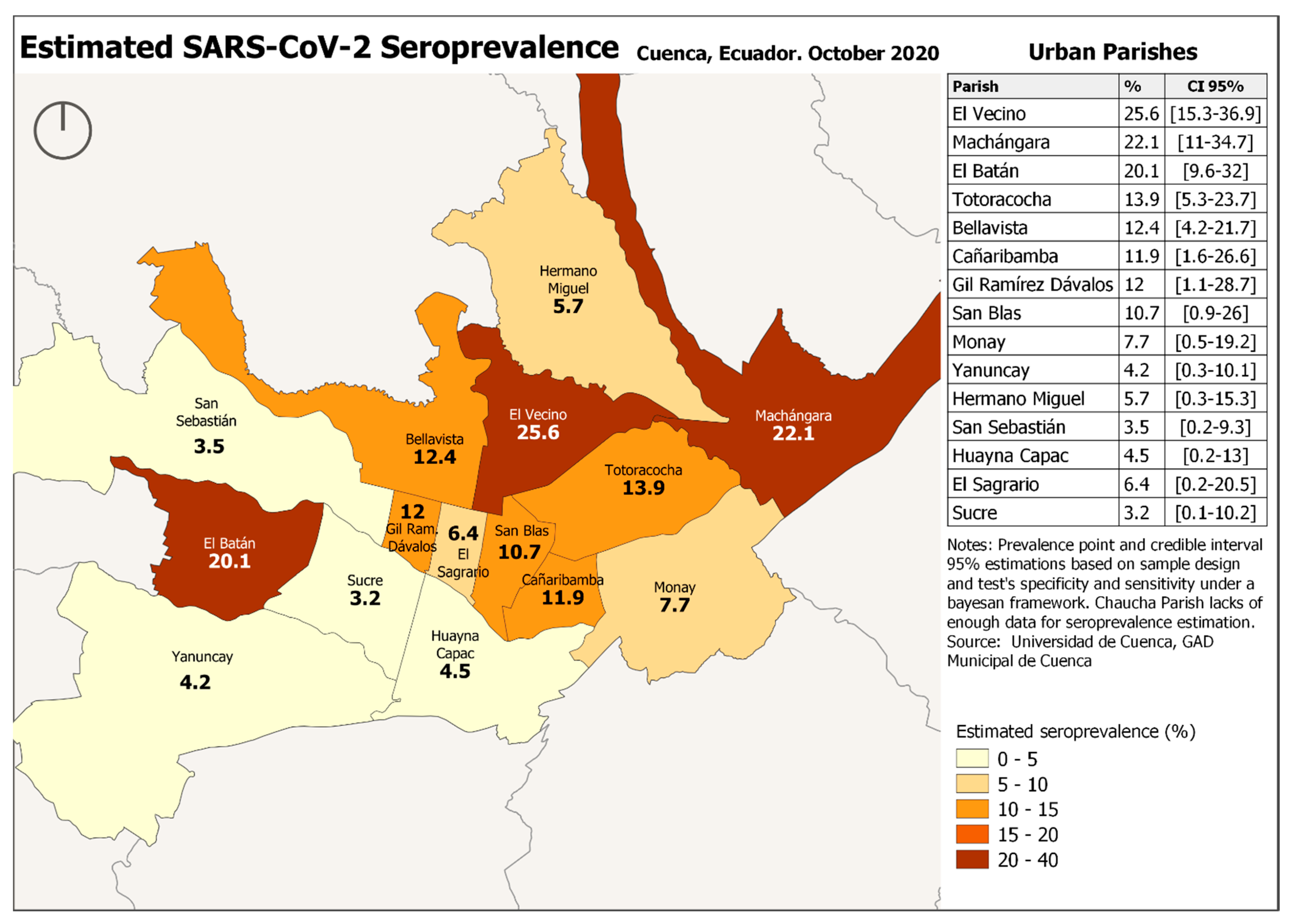 Ijerph 18 04657 g003