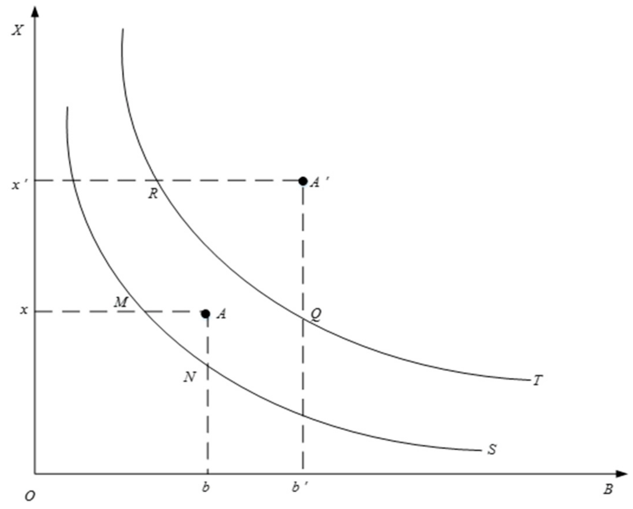 Ijerph 18 04658 g001