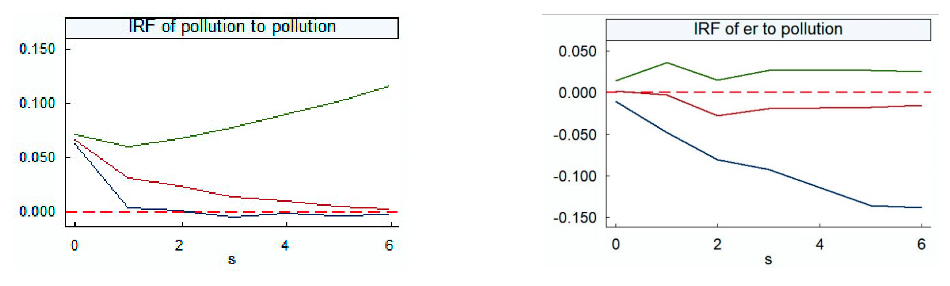Ijerph 18 04658 g002