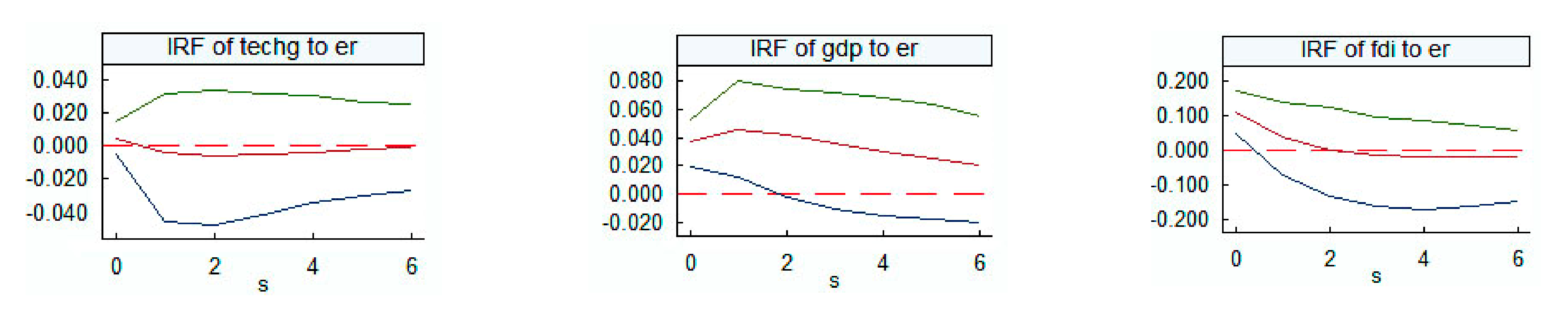 Ijerph 18 04658 g003