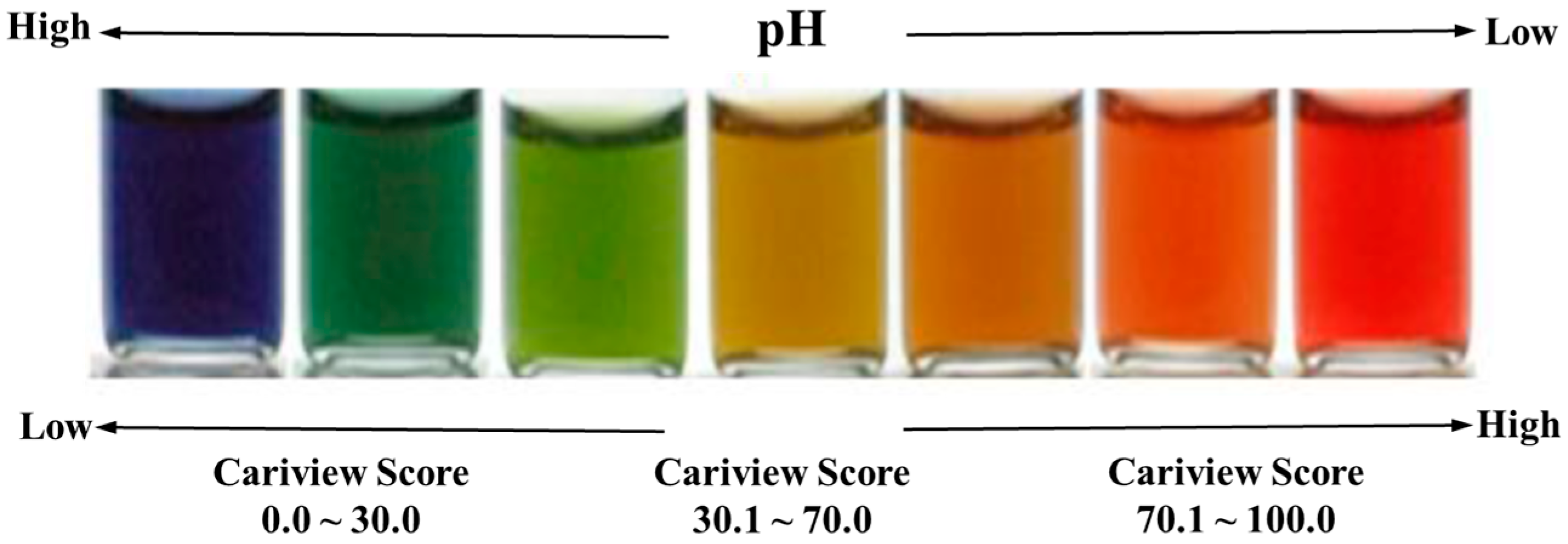 Ijerph 18 04674 g001 Ijerph 18 04674 g001