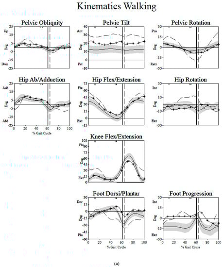 Ijerph 18 04683 g0a1a