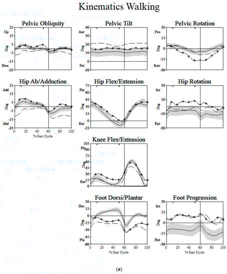 Ijerph 18 04683 g0a2a