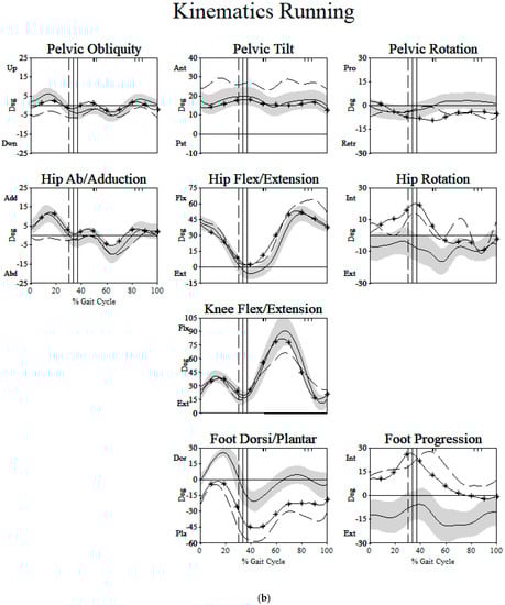 Ijerph 18 04683 g0a2b