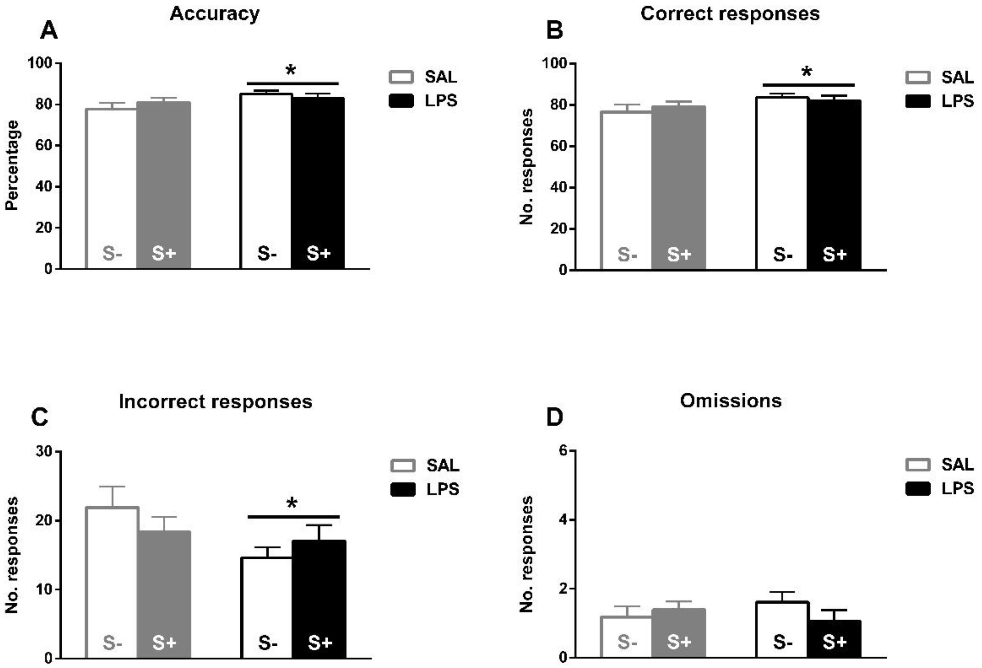 Ijerph 18 04684 g004