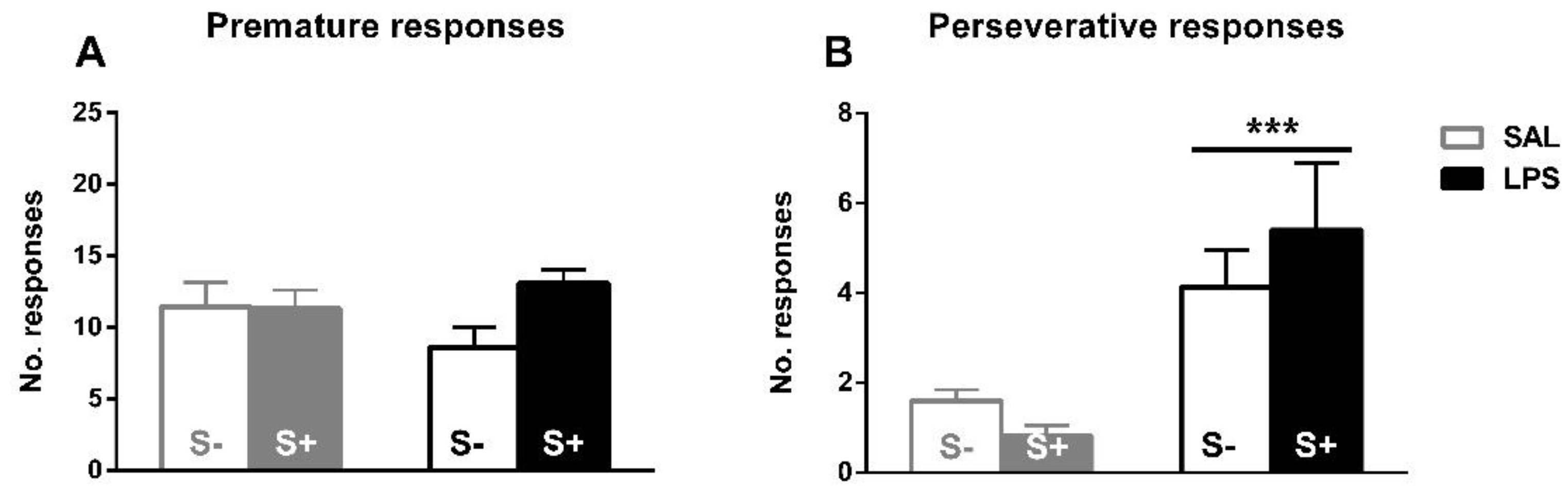 Ijerph 18 04684 g005