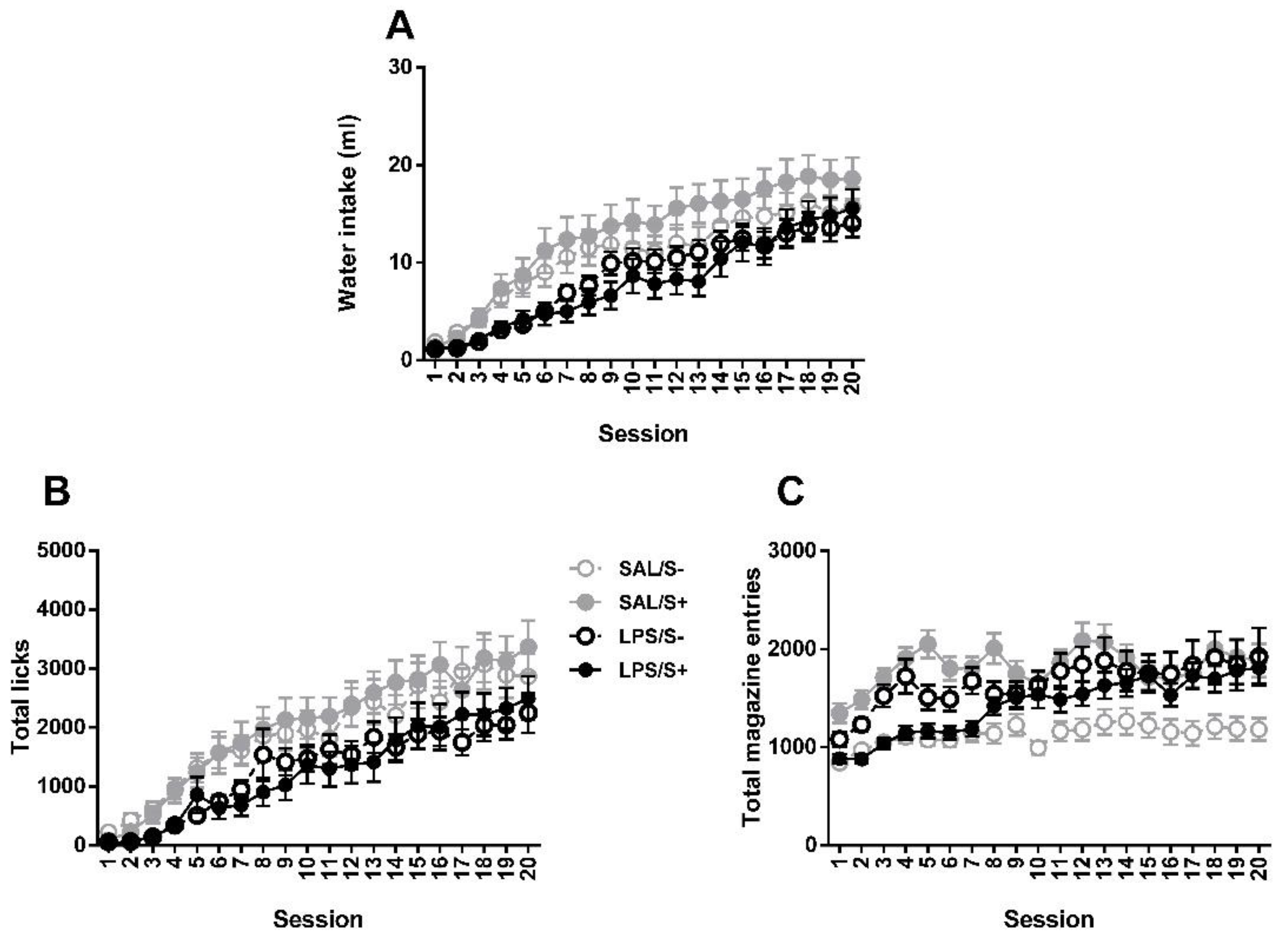 Ijerph 18 04684 g007