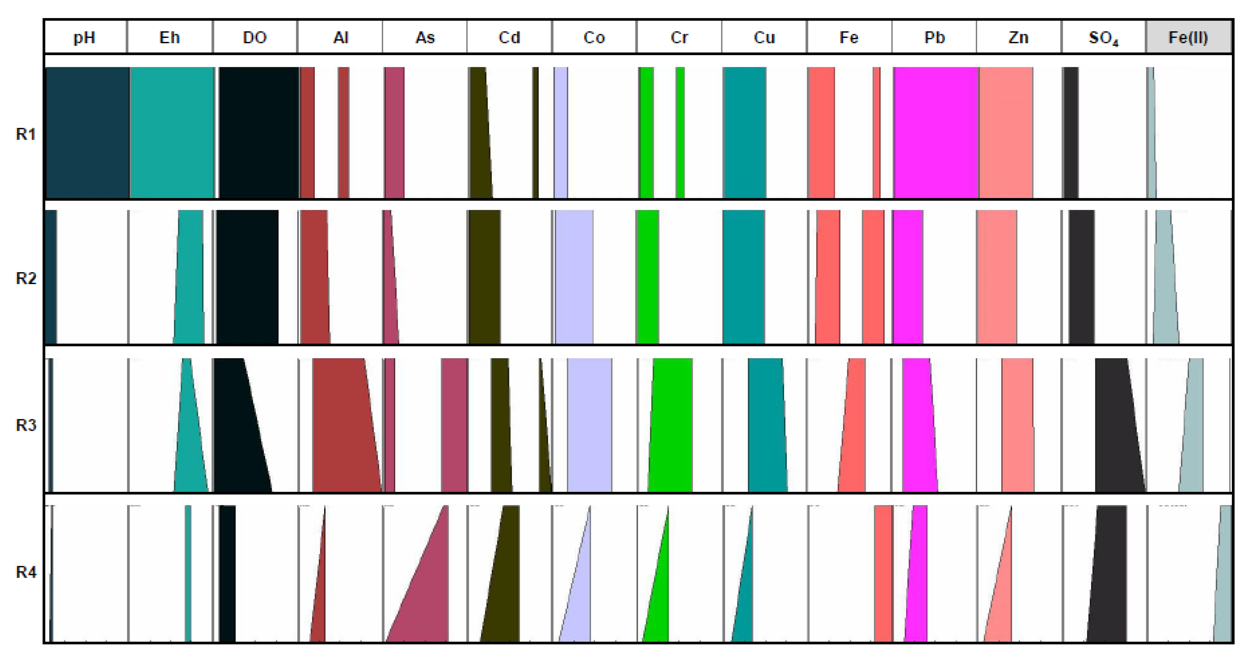 Ijerph 18 04693 g003