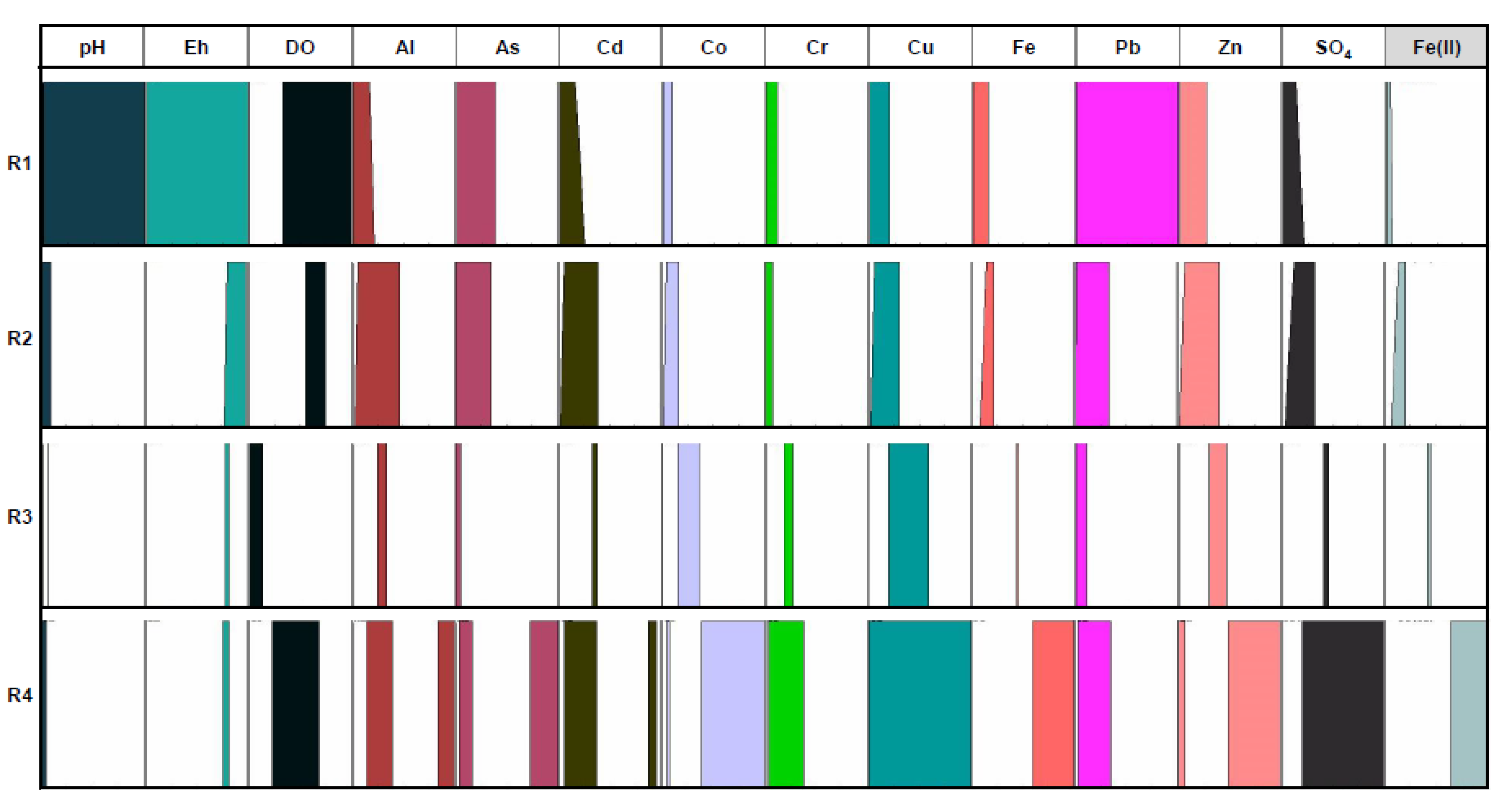 Ijerph 18 04693 g004