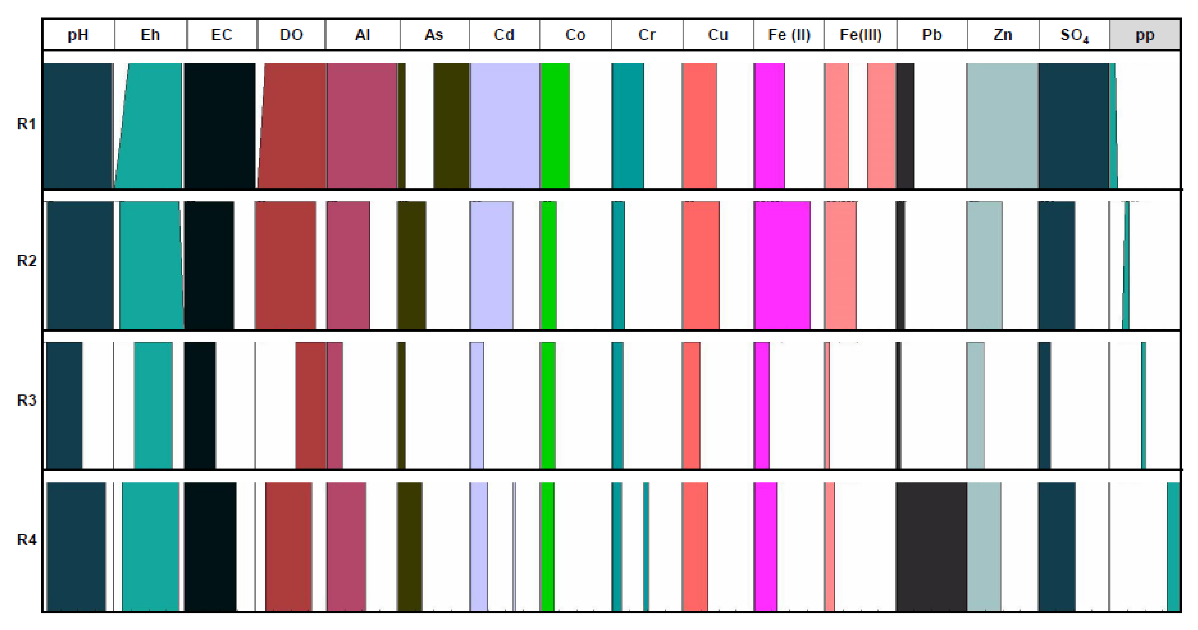 Ijerph 18 04693 g005