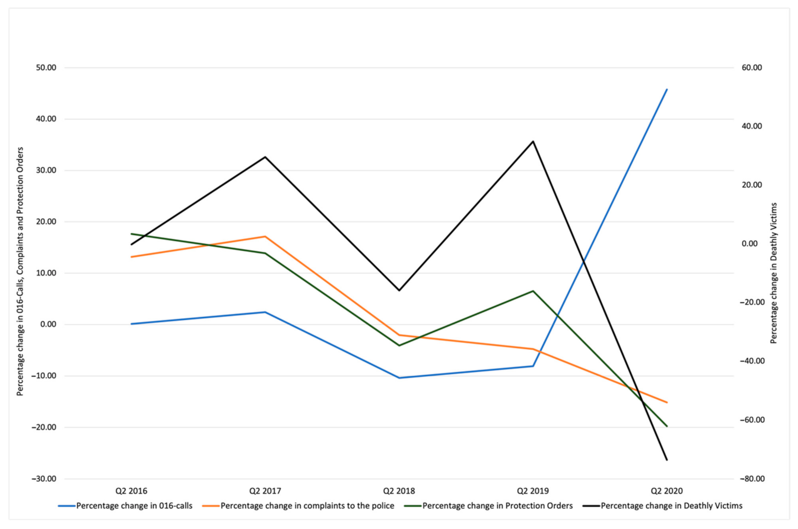 Ijerph 18 04698 g001