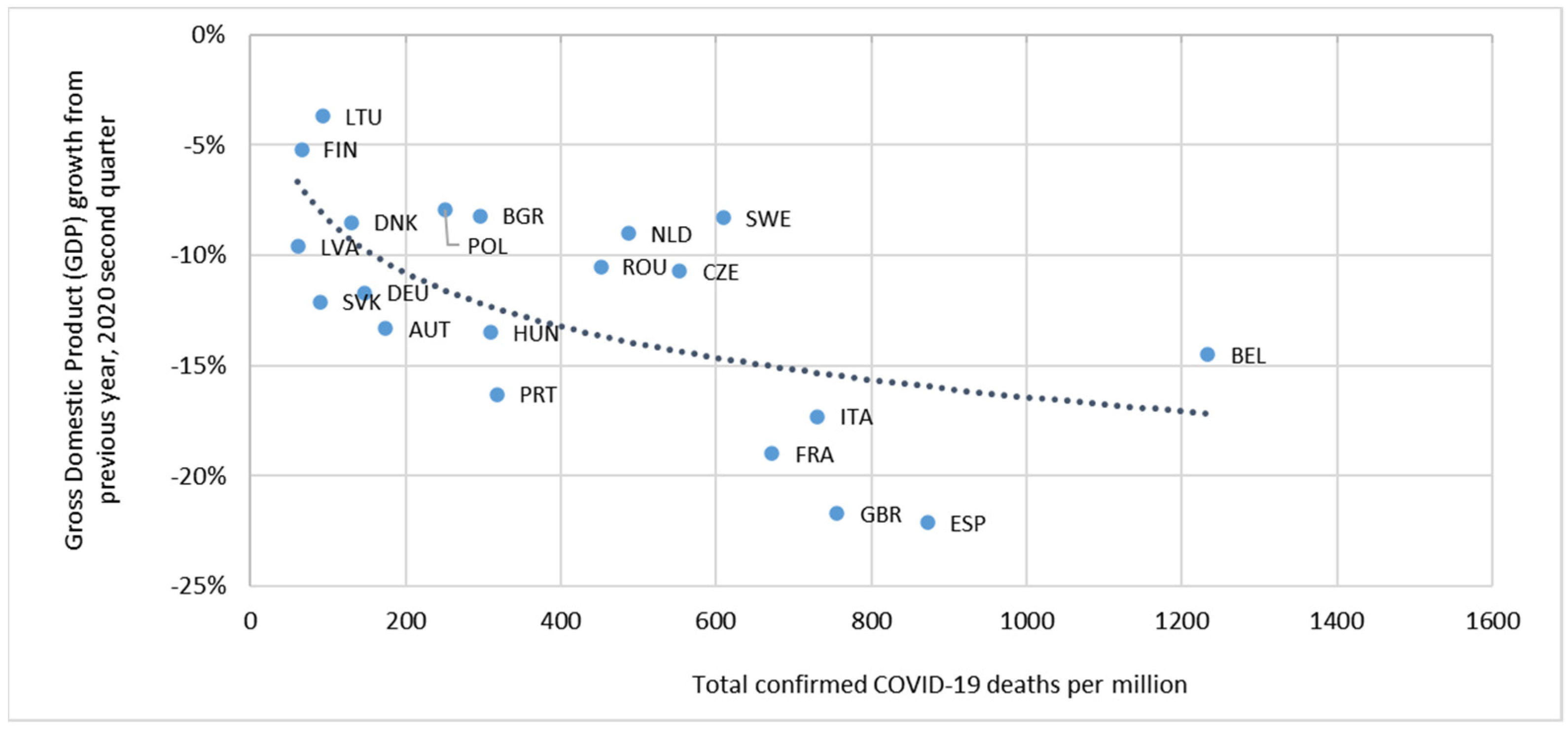 Ijerph 18 04708 g001