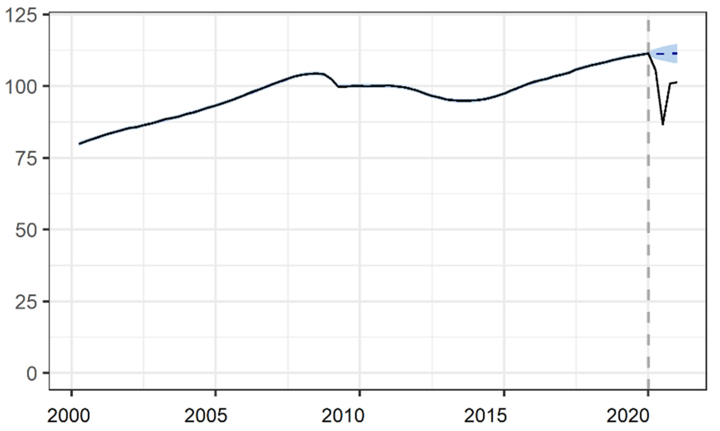Ijerph 18 04708 g002
