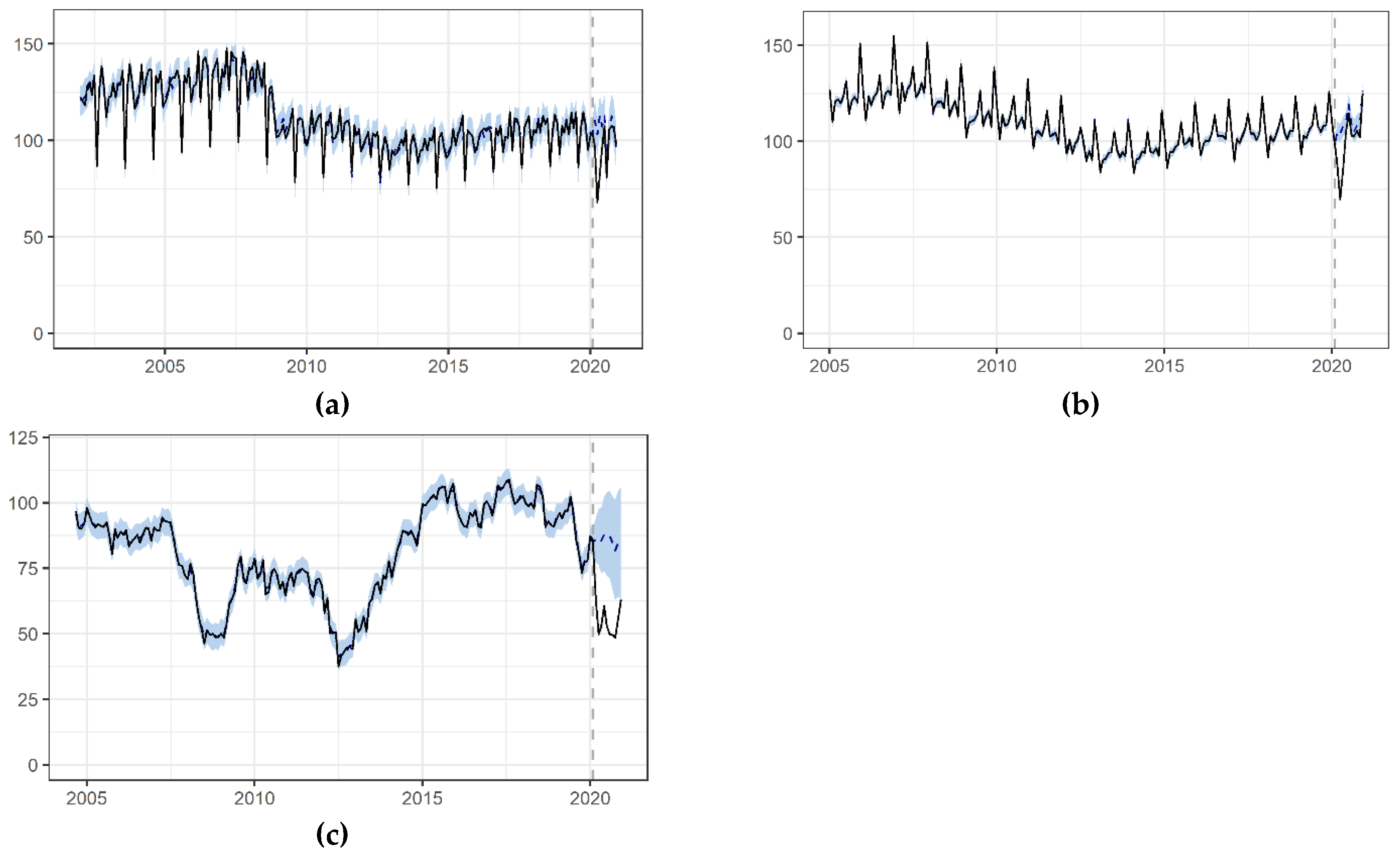 Ijerph 18 04708 g003