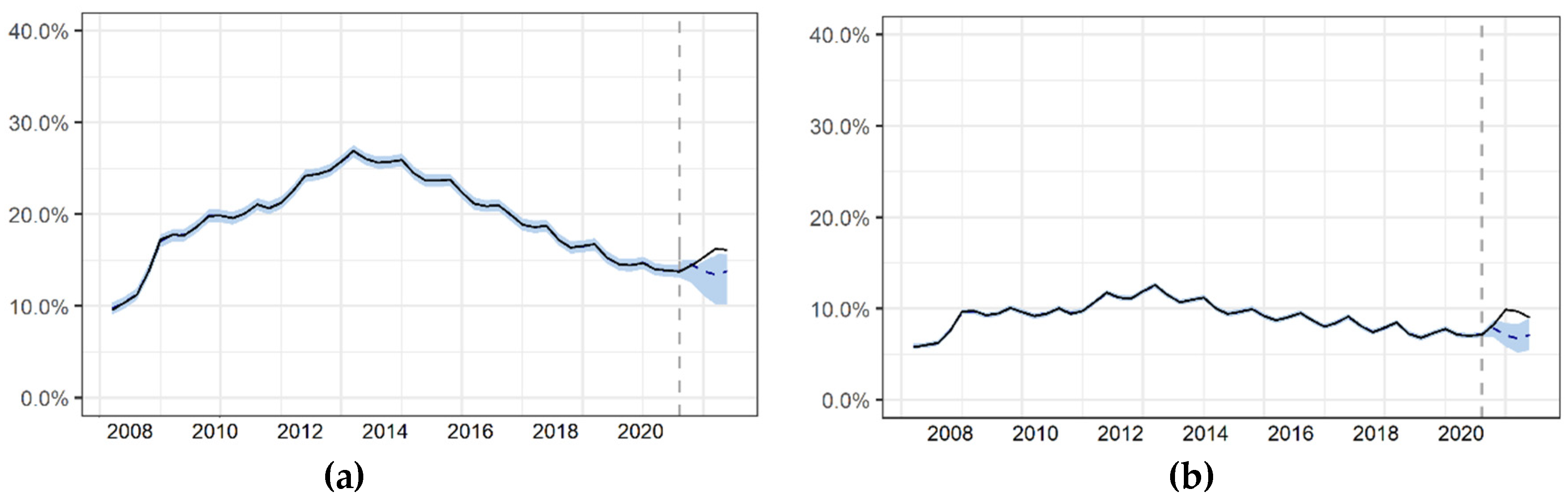 Ijerph 18 04708 g004