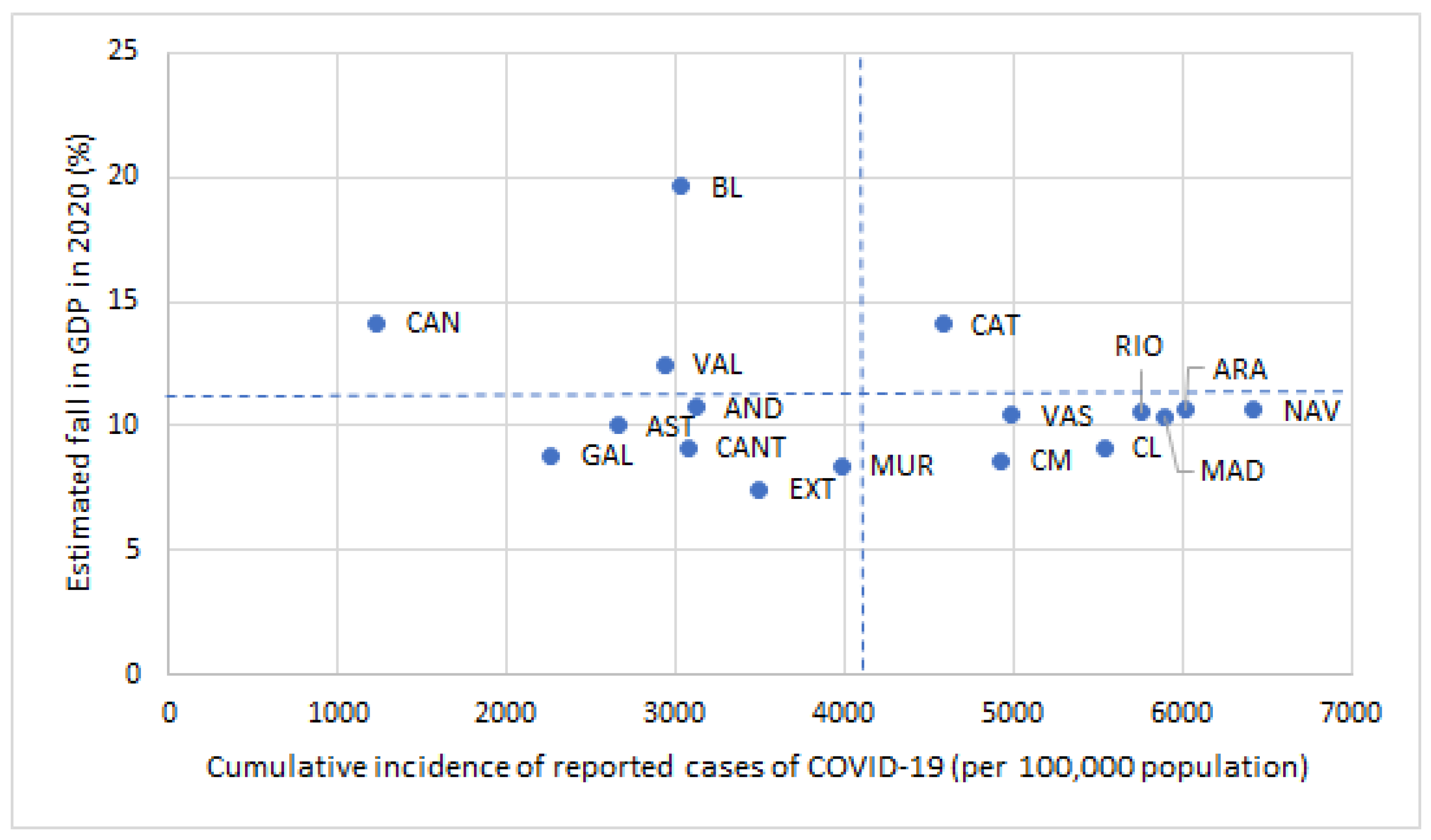 Ijerph 18 04708 g005