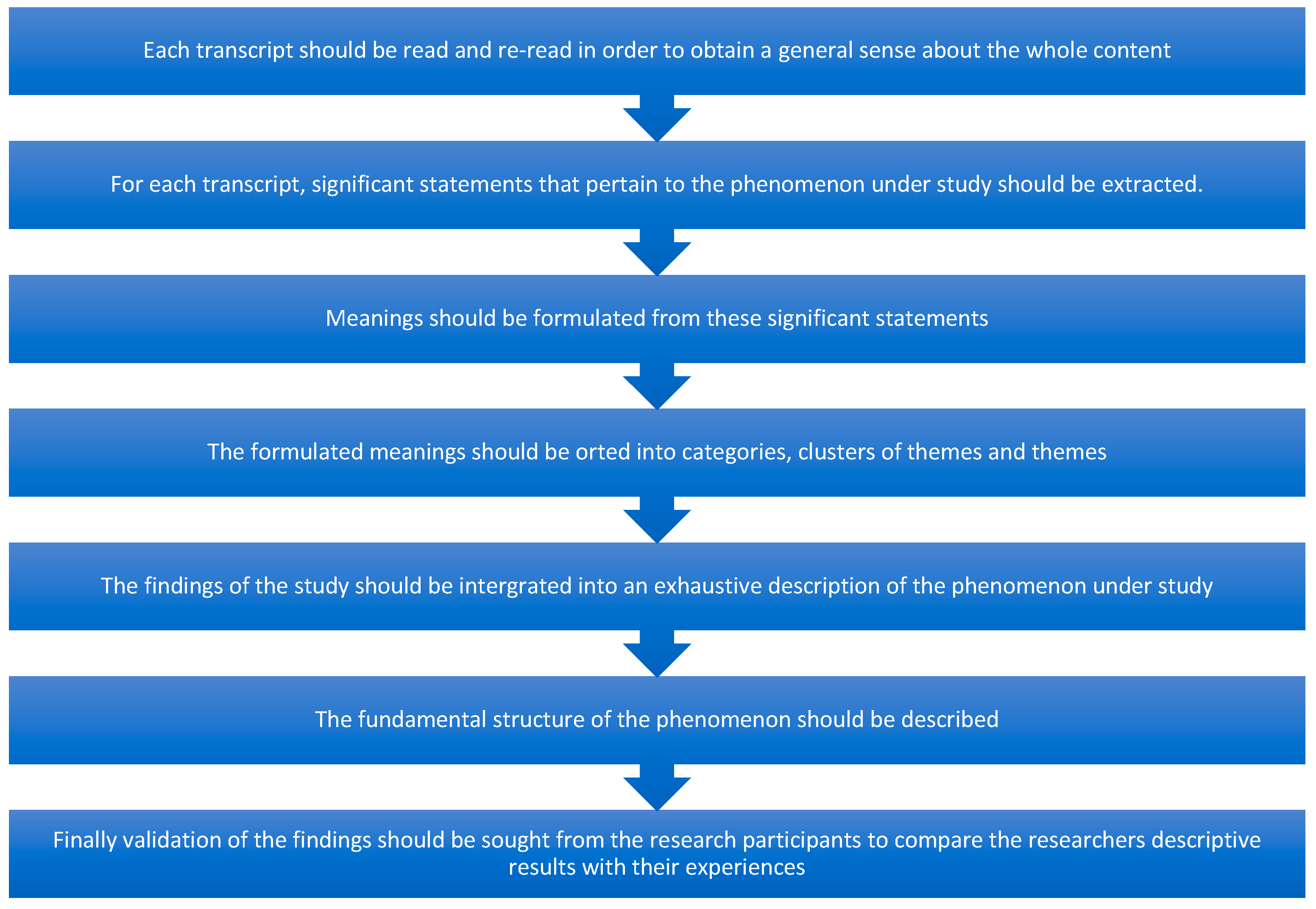 Ijerph 18 04719 g001 Ijerph 18 04719 g001