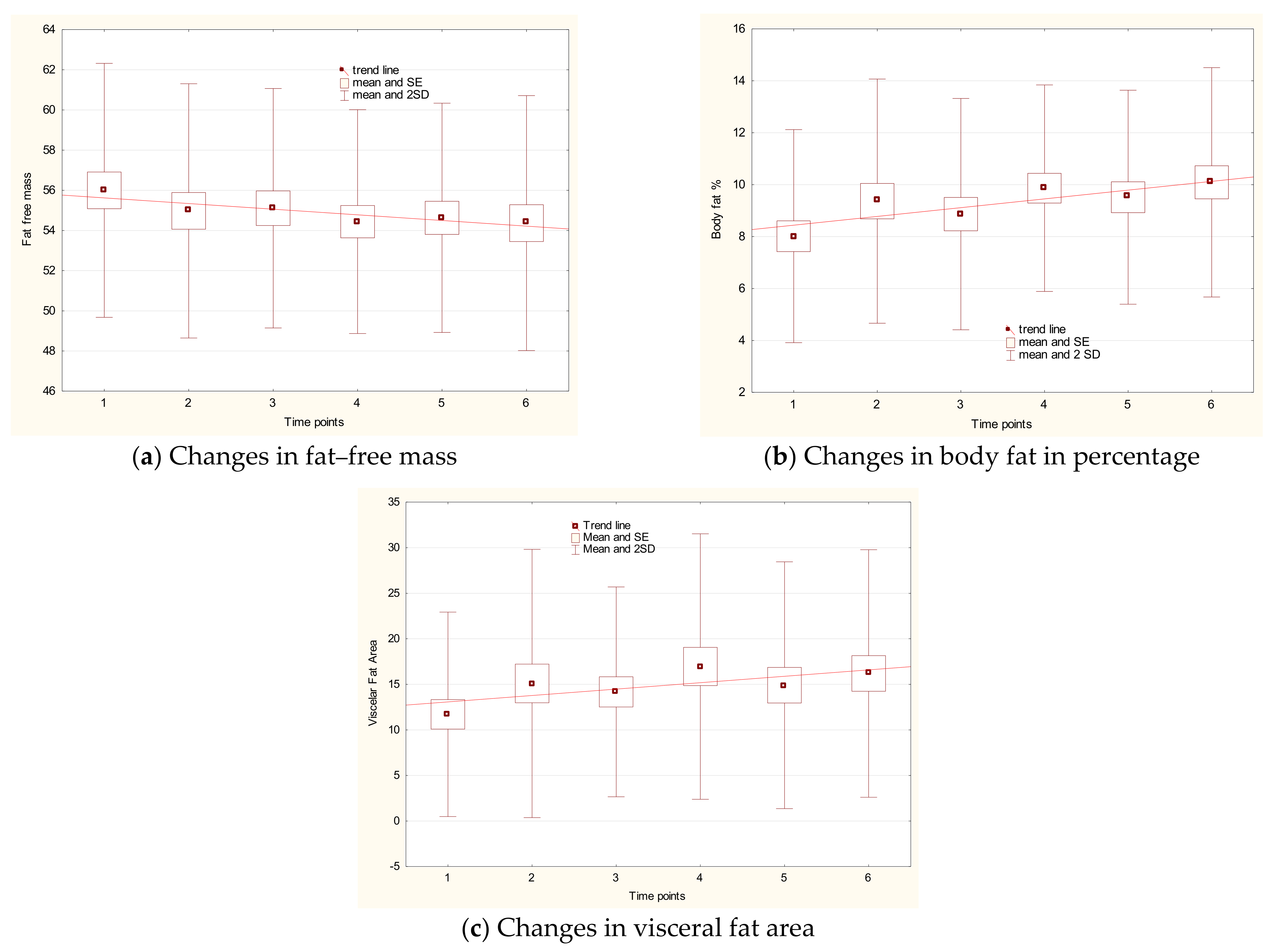 Ijerph 18 04741 g001 Ijerph 18 04741 g001