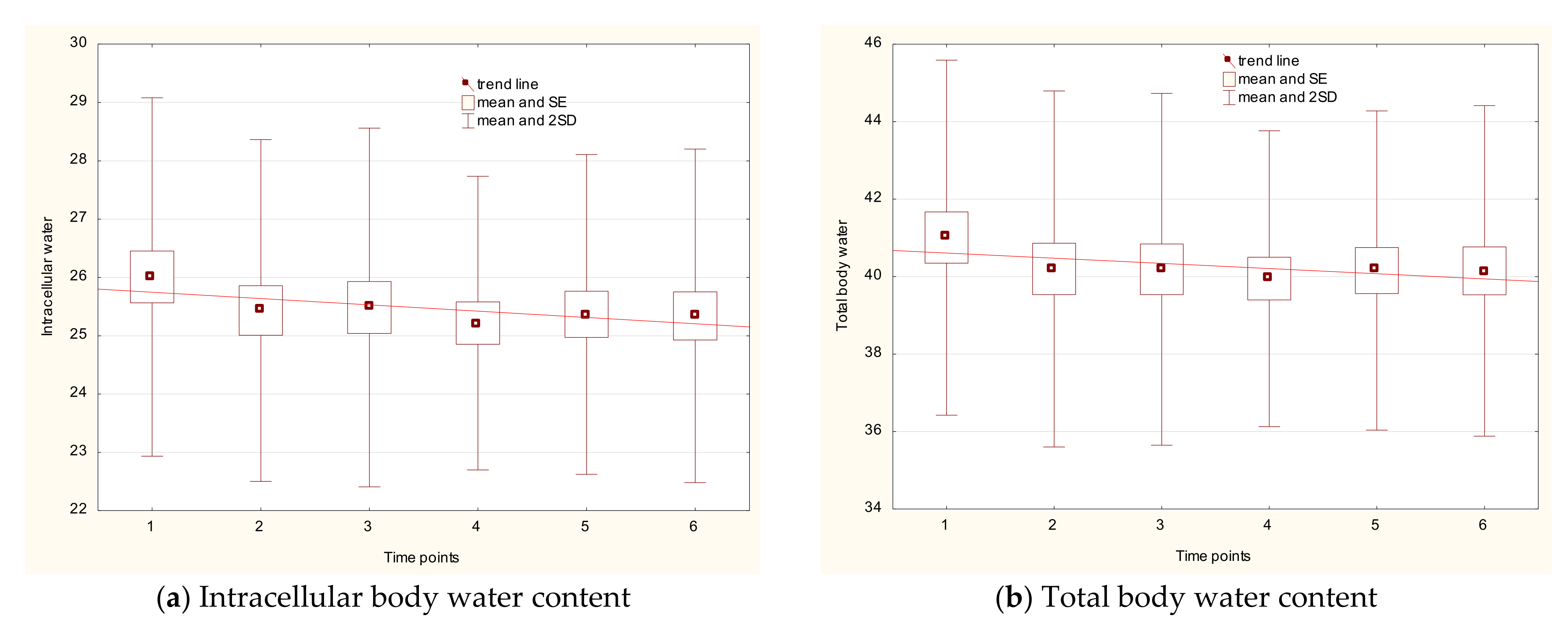 Ijerph 18 04741 g002a Ijerph 18 04741 g002a