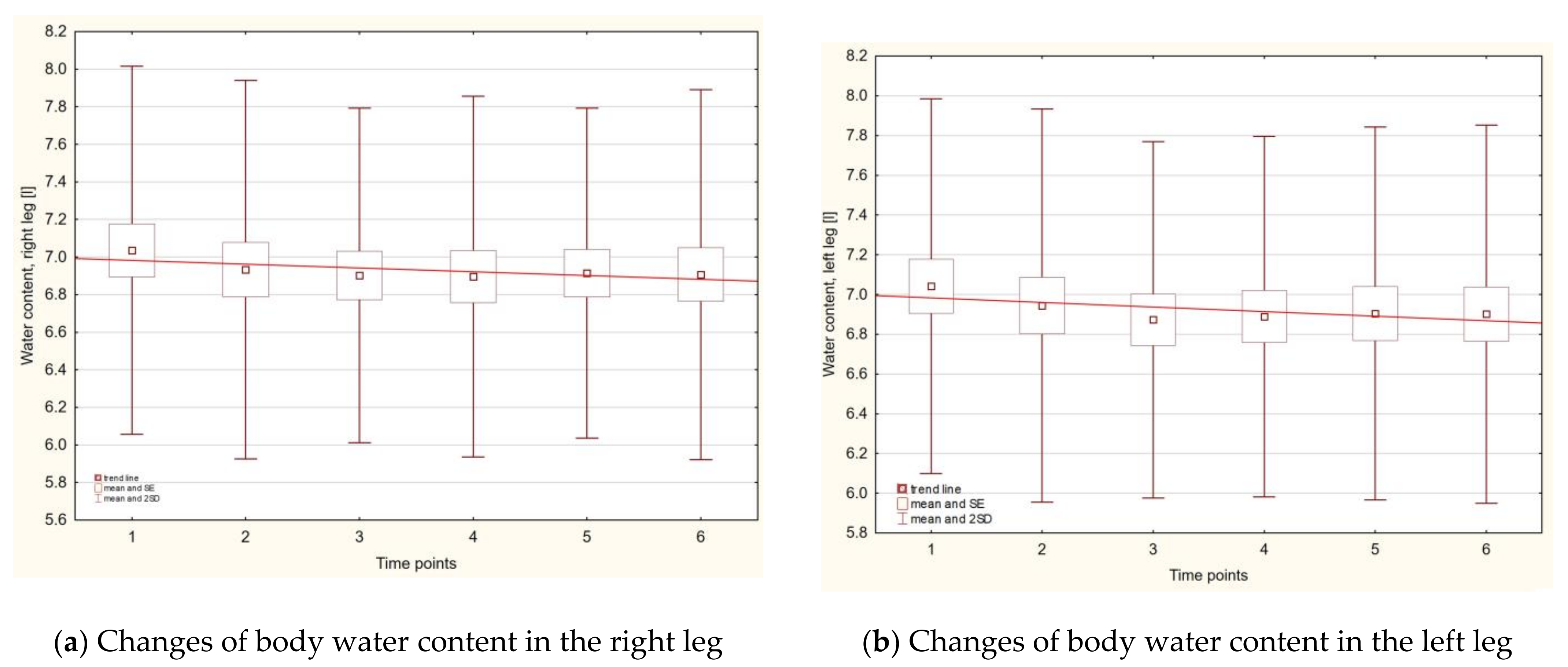 Ijerph 18 04741 g003 Ijerph 18 04741 g003