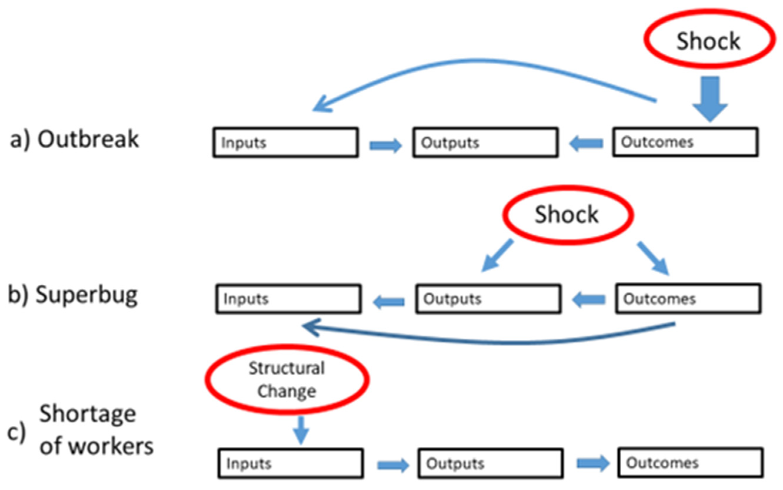 Ijerph 18 04742 g002