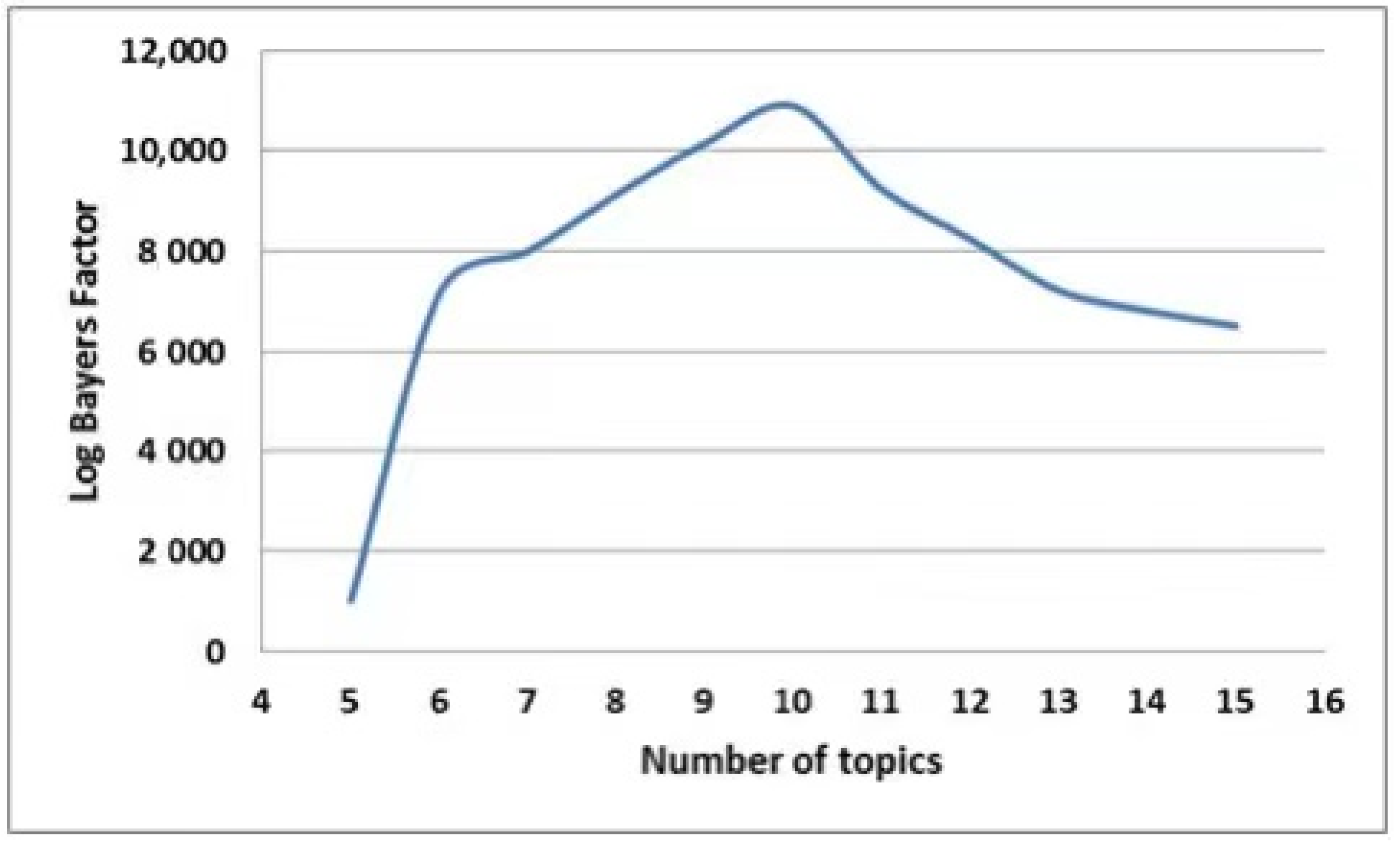 Ijerph 18 04743 g001