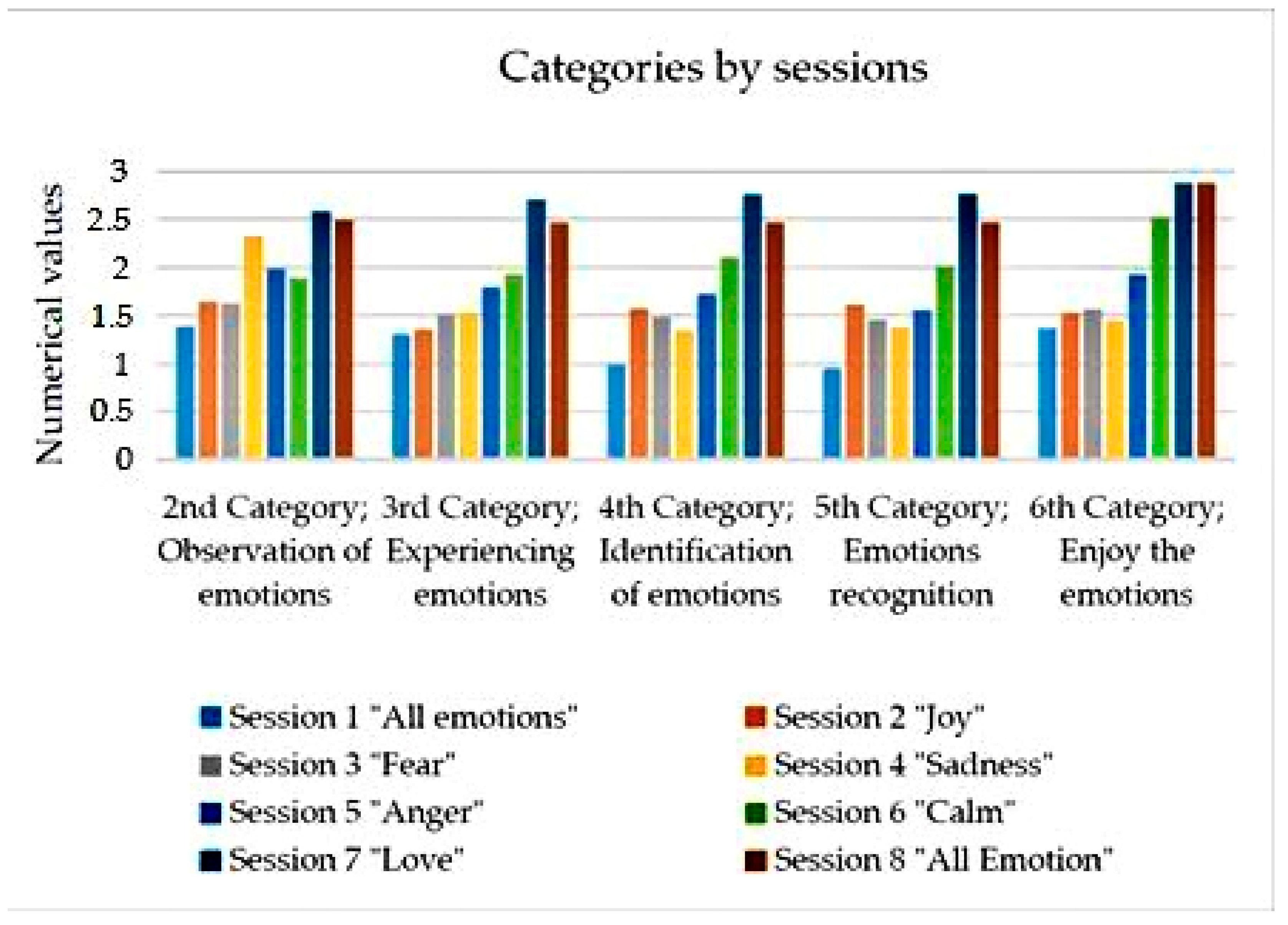 Ijerph 18 04763 g002