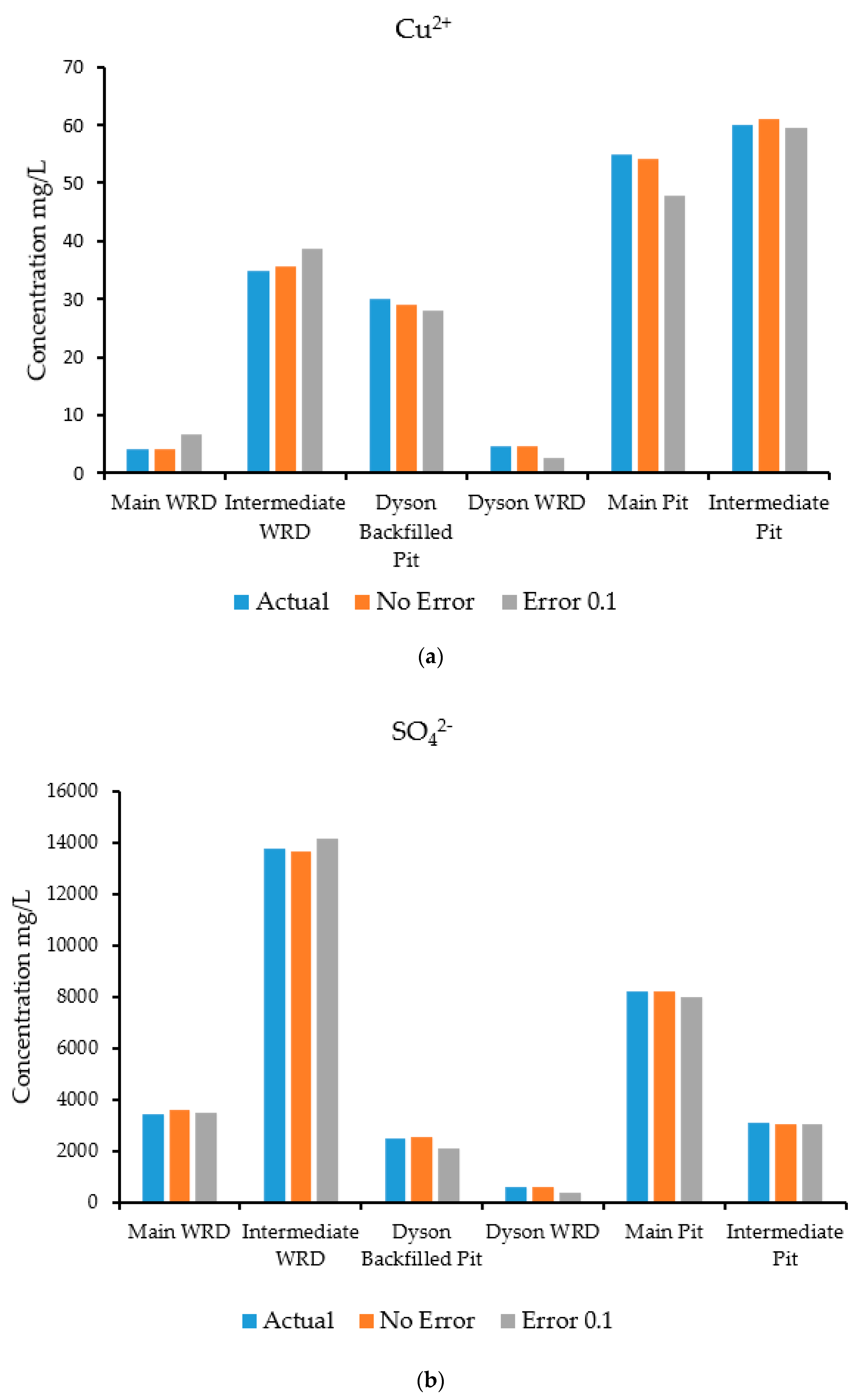 Ijerph 18 04776 g010a