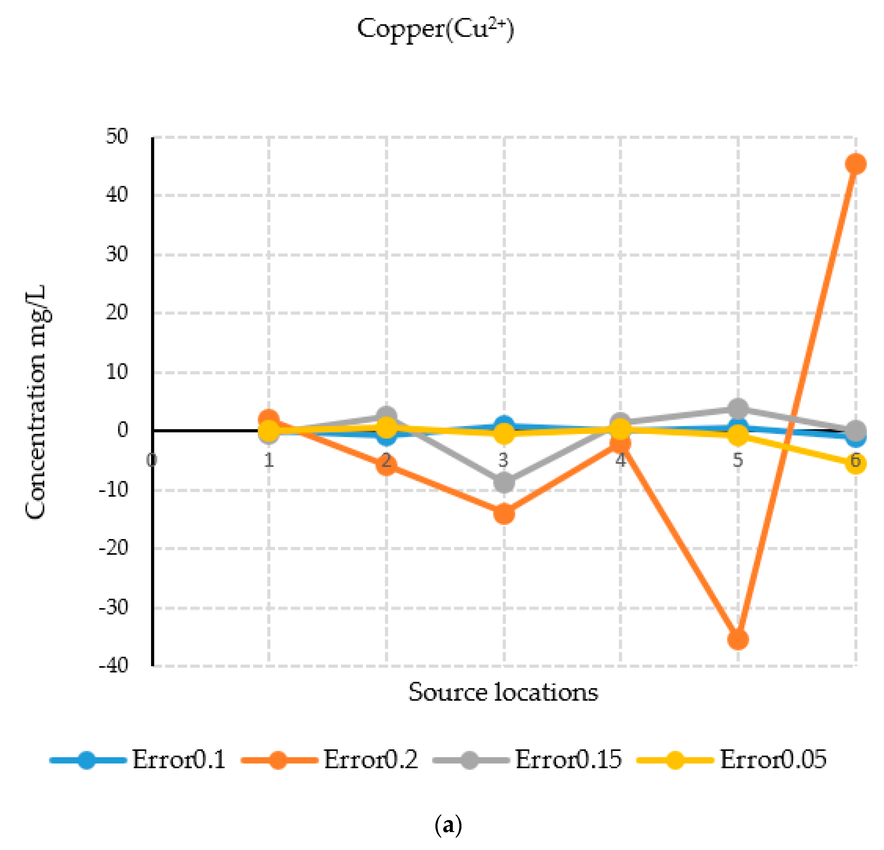 Ijerph 18 04776 g014a