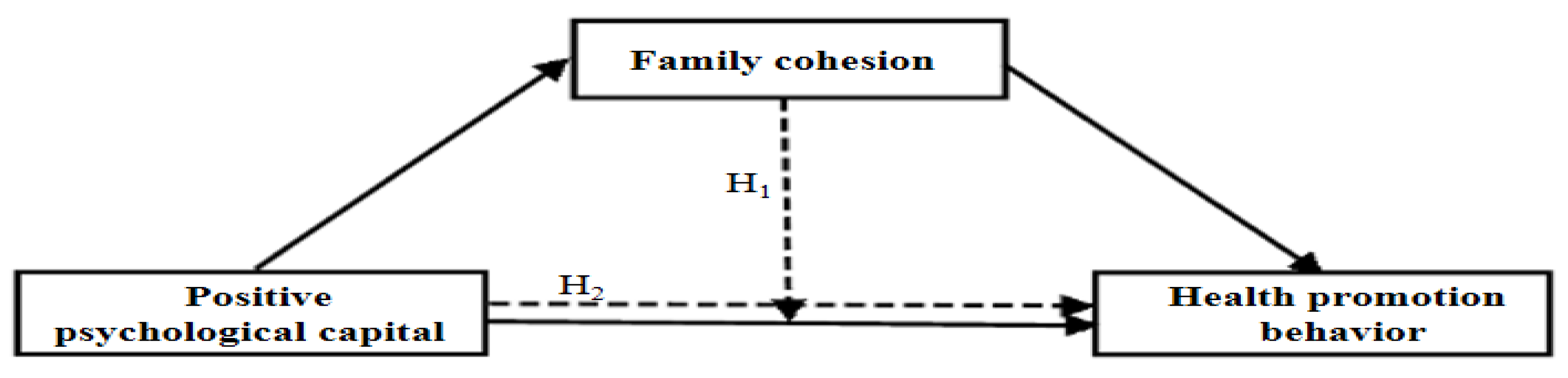 Ijerph 18 04781 g001 Ijerph 18 04781 g001