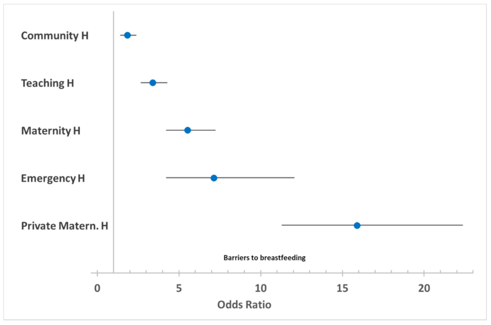 Ijerph 18 04783 g002