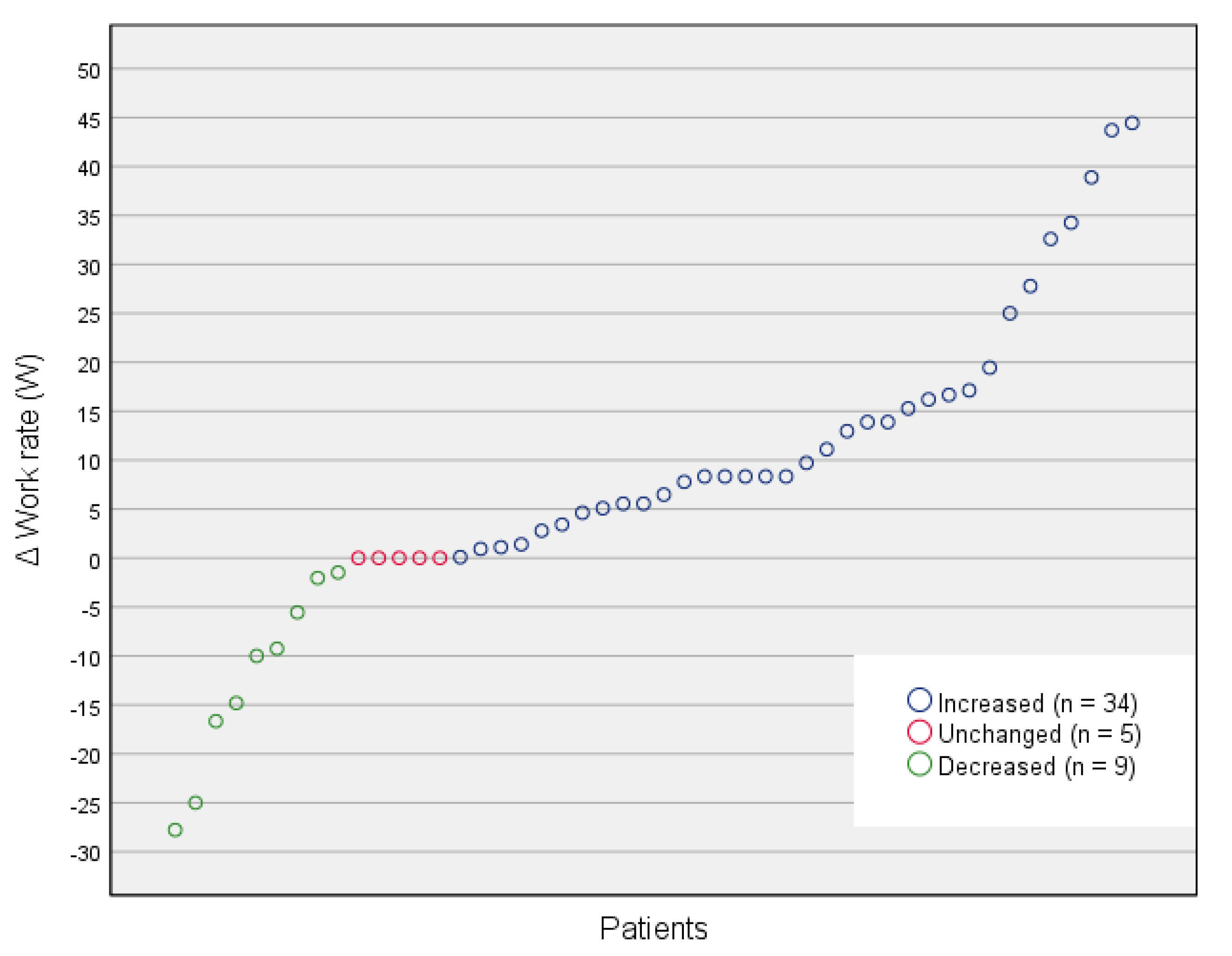Ijerph 18 04795 g002