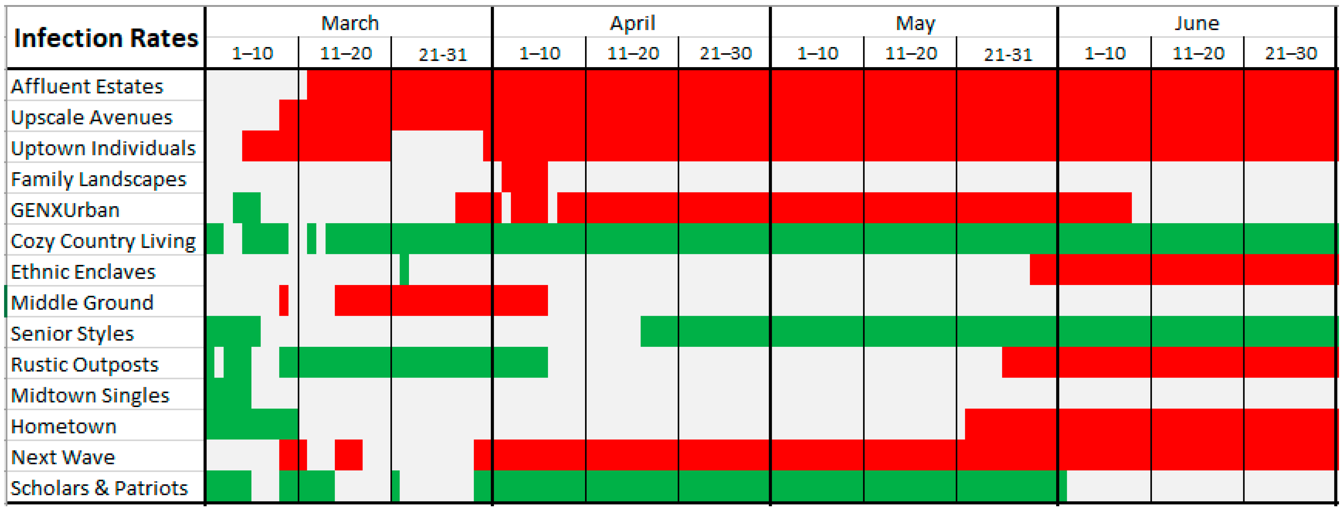 Ijerph 18 04826 g003