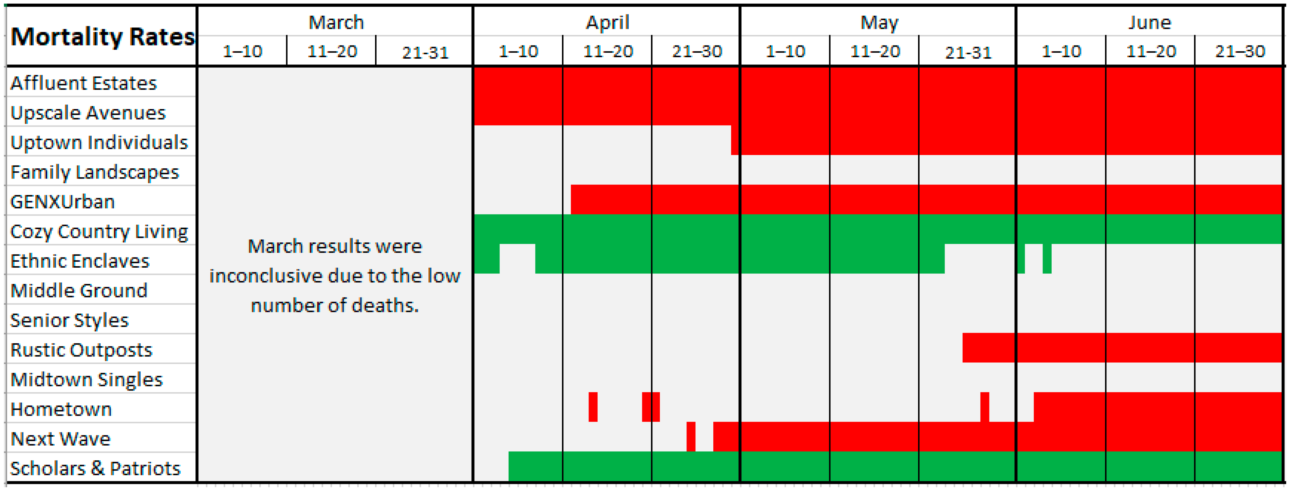 Ijerph 18 04826 g004