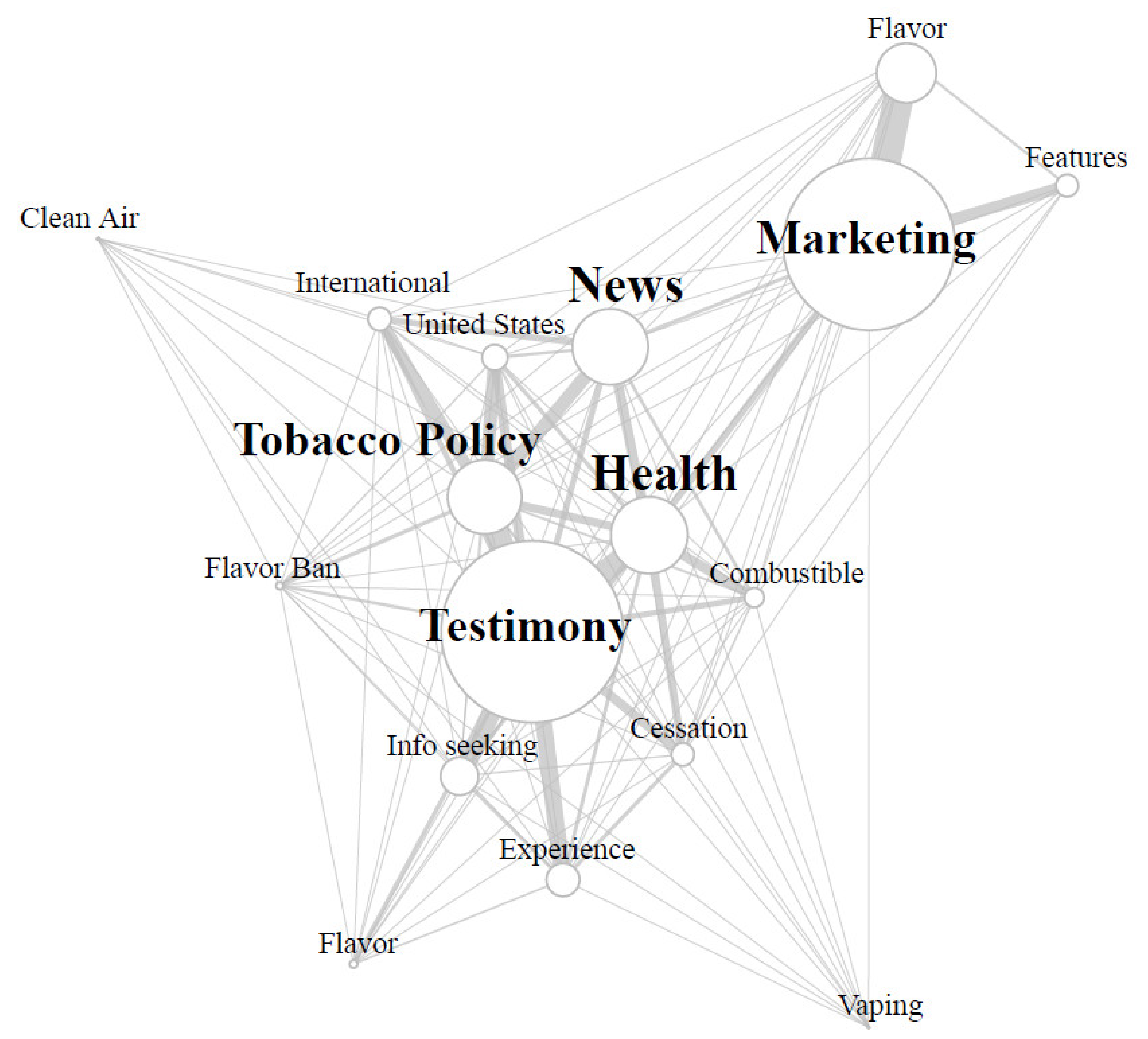 Ijerph 18 04836 g001 Ijerph 18 04836 g001