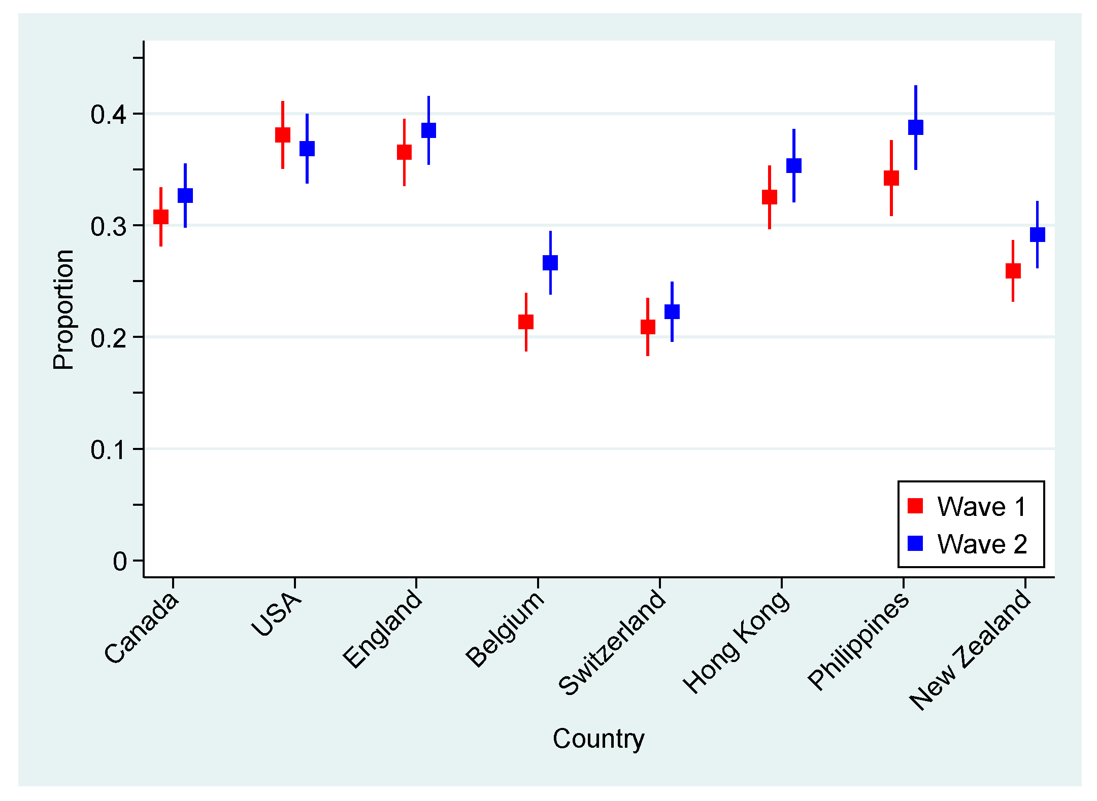 Ijerph 18 04845 g001