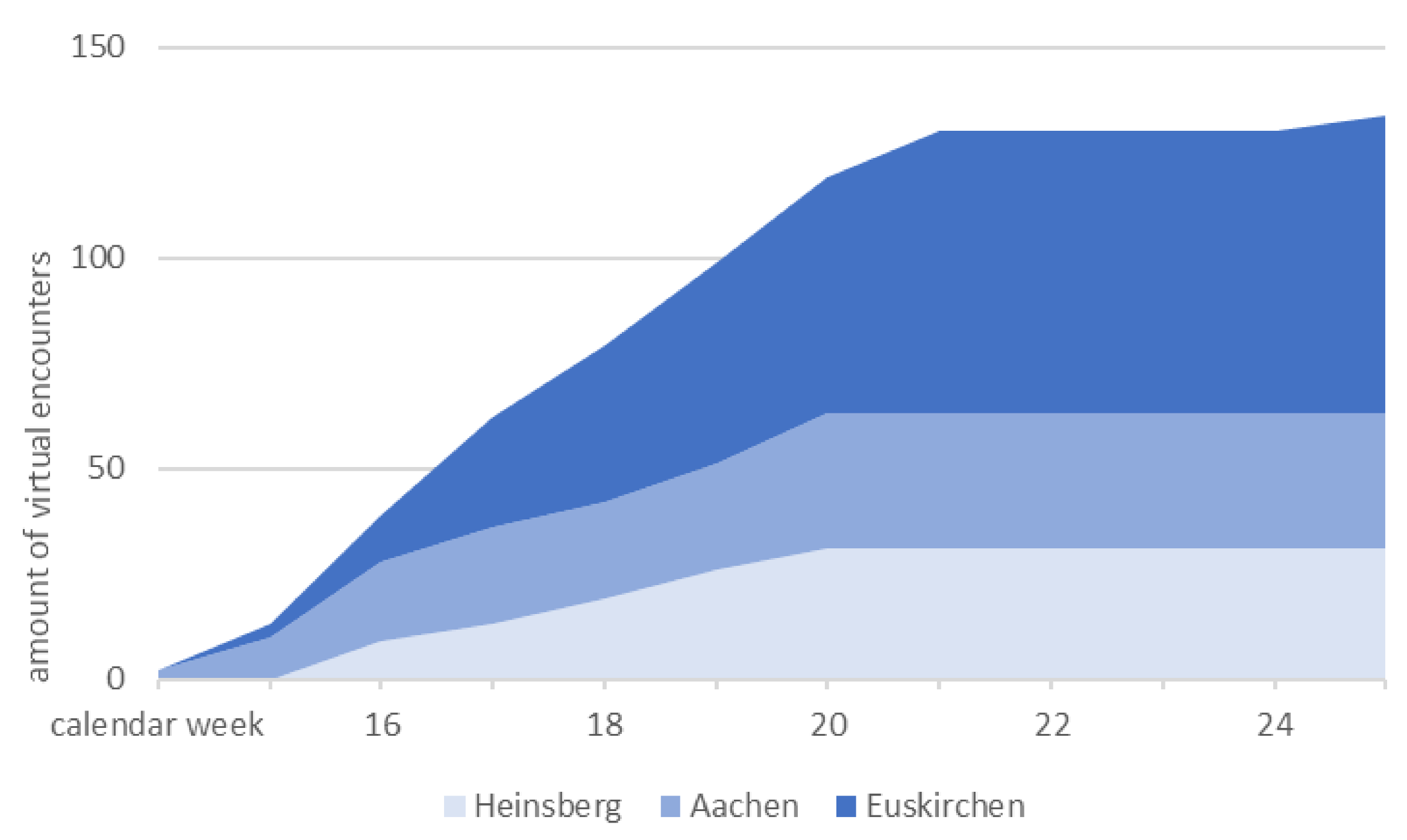 Ijerph 18 04846 g002