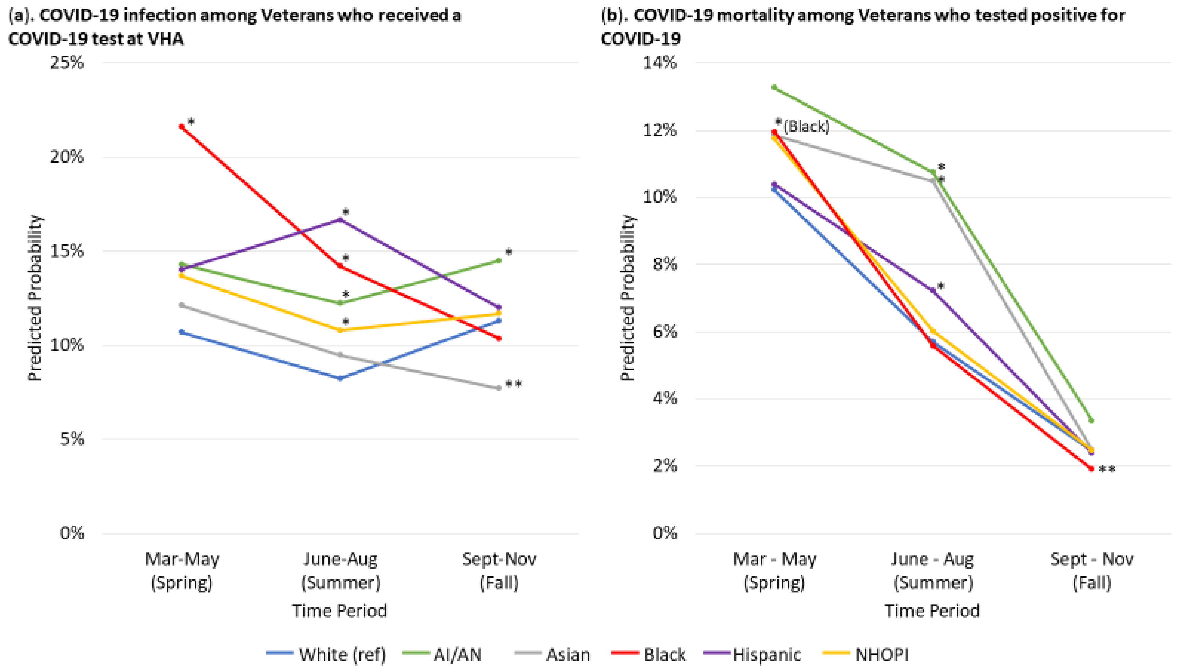 Ijerph 18 04848 g001 Ijerph 18 04848 g001