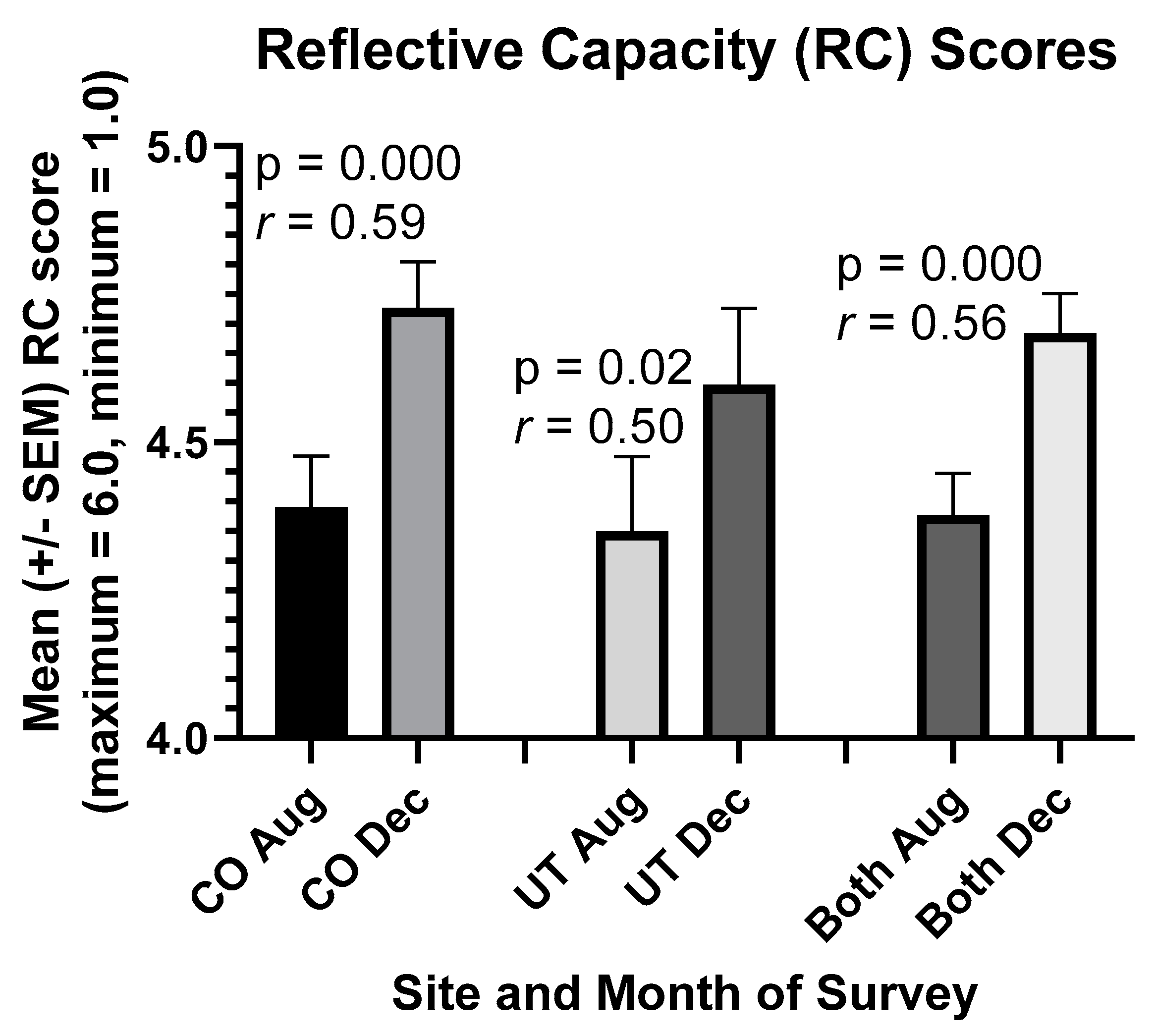 Ijerph 18 04856 g001 Ijerph 18 04856 g001