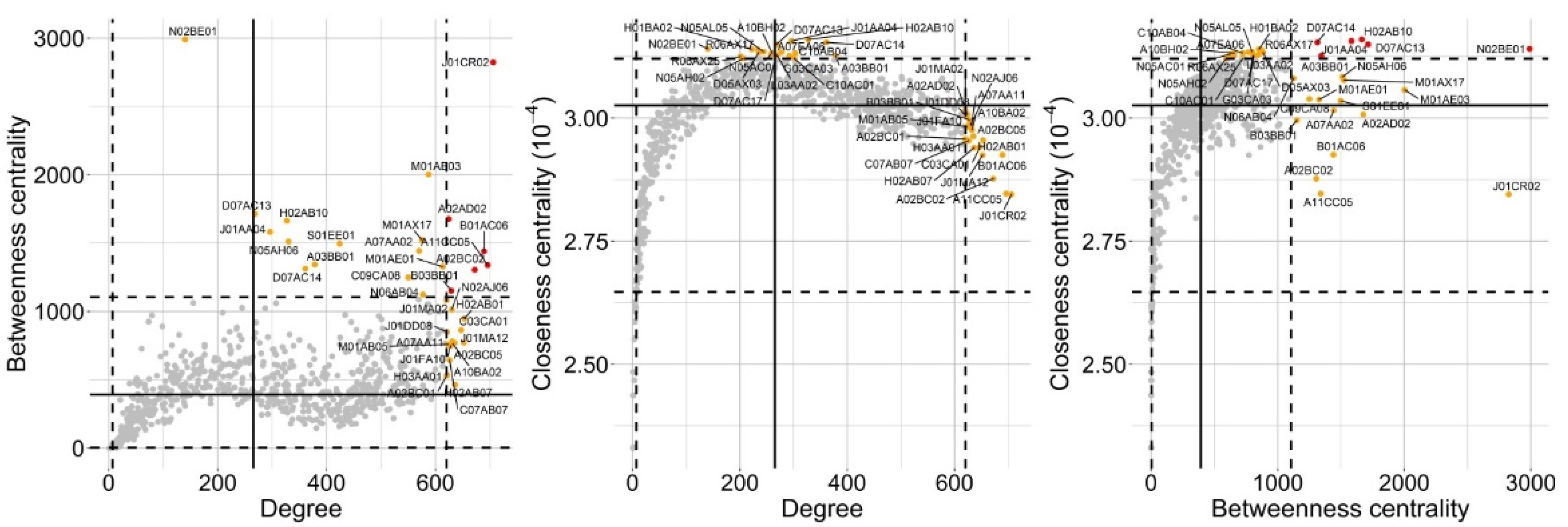 Ijerph 18 04859 g004