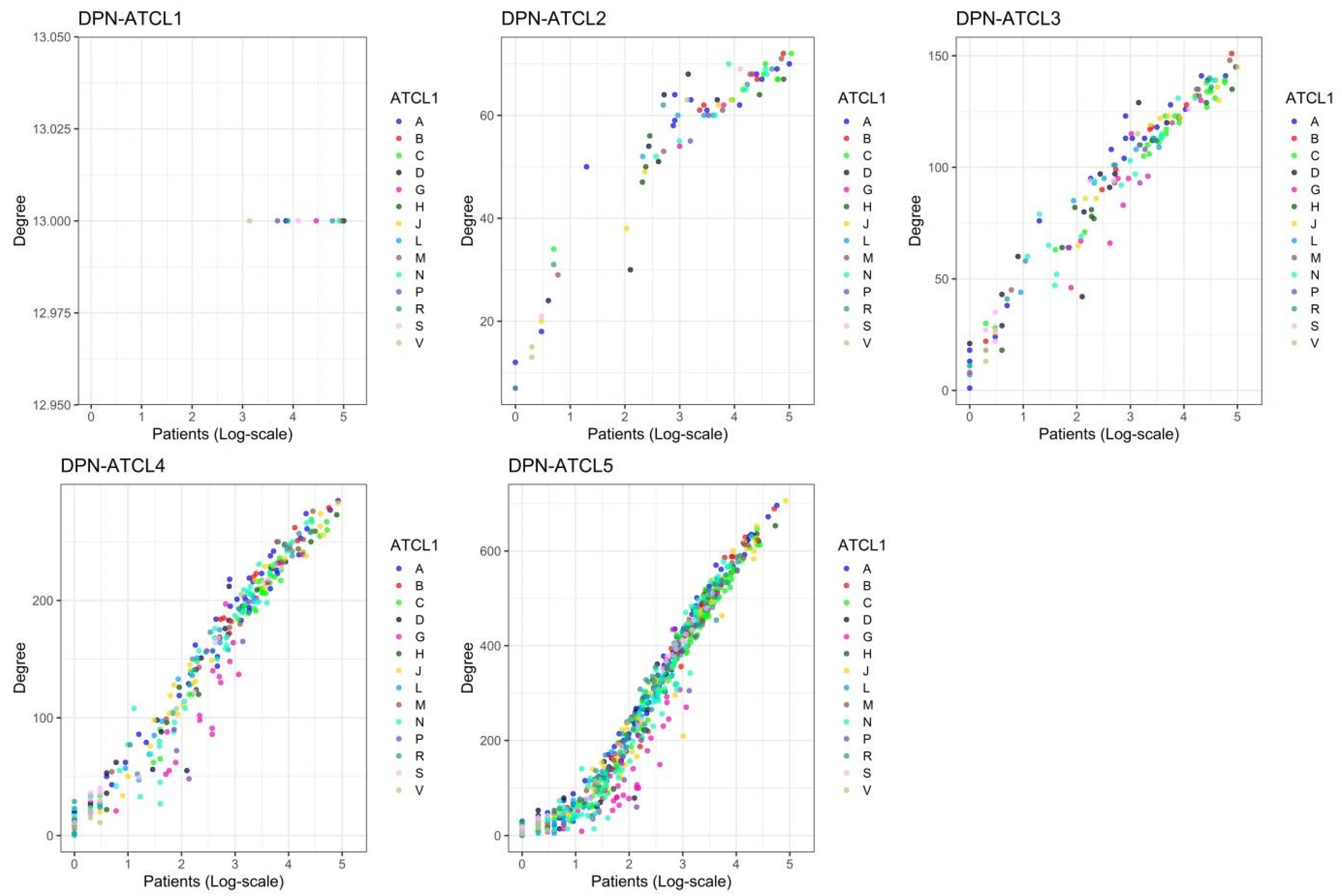 Ijerph 18 04859 g005