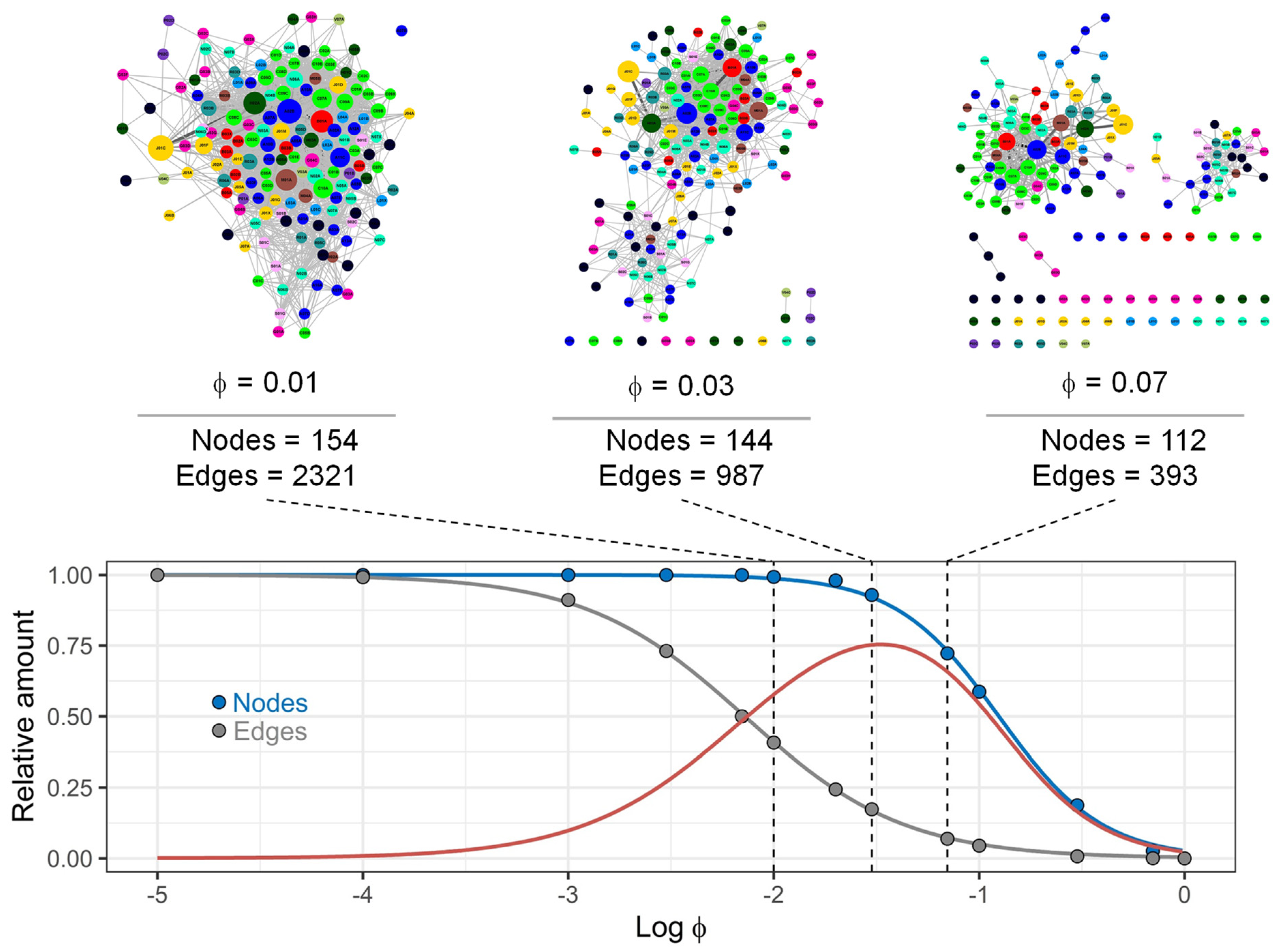 Ijerph 18 04859 g006