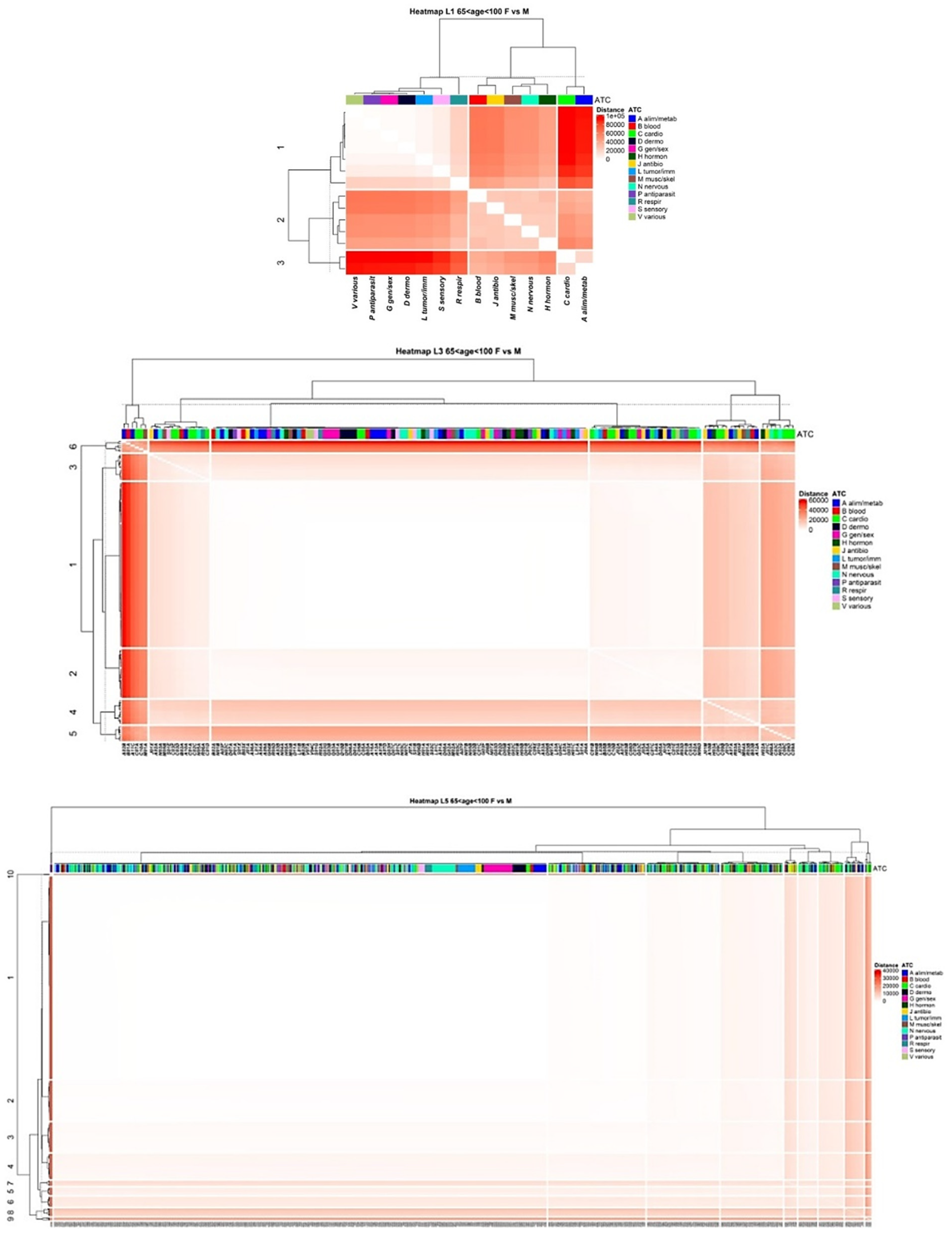 Ijerph 18 04859 g007
