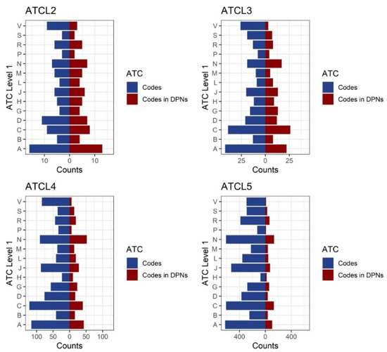 Ijerph 18 04859 g0a1