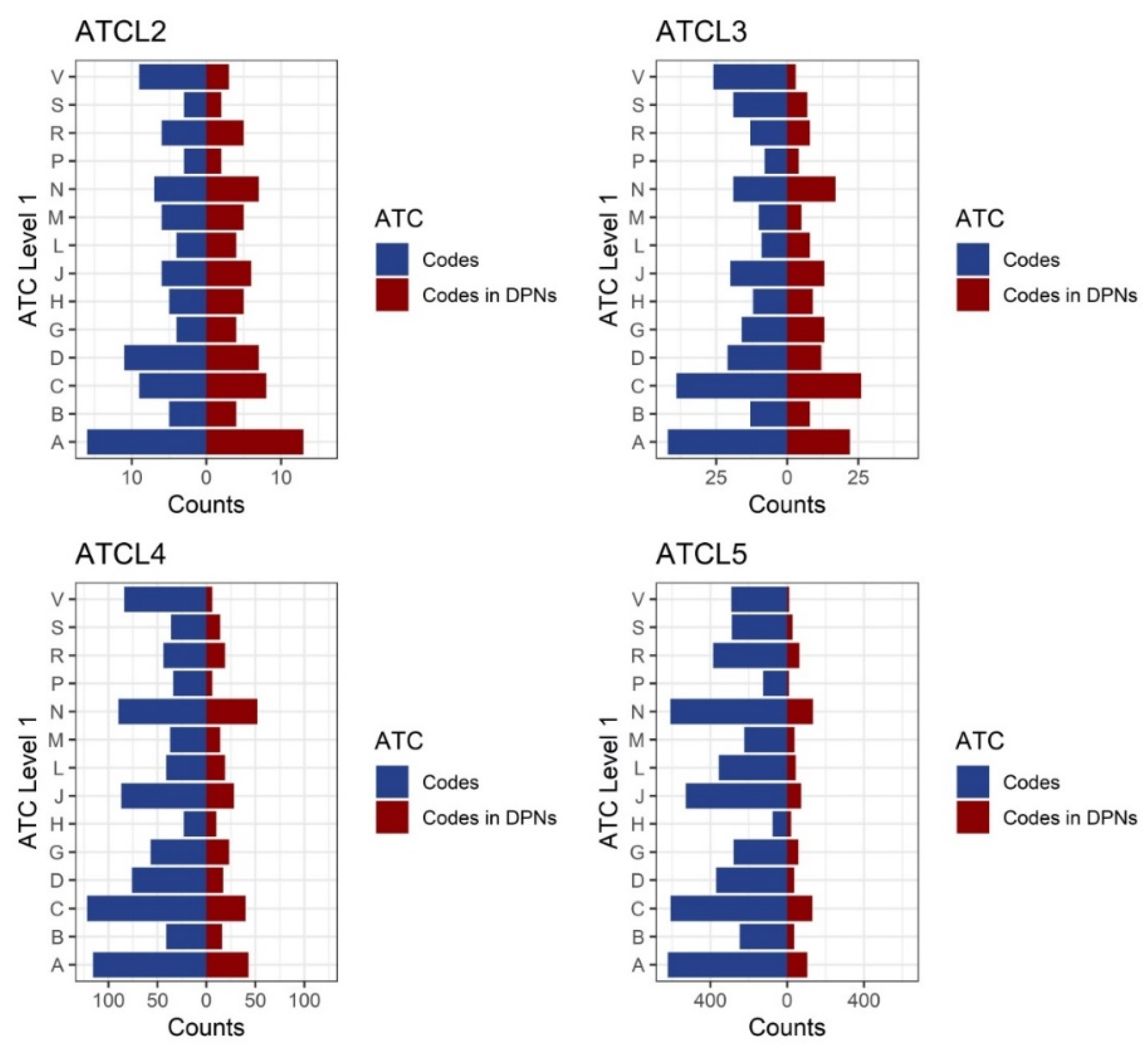 Ijerph 18 04859 g0a1