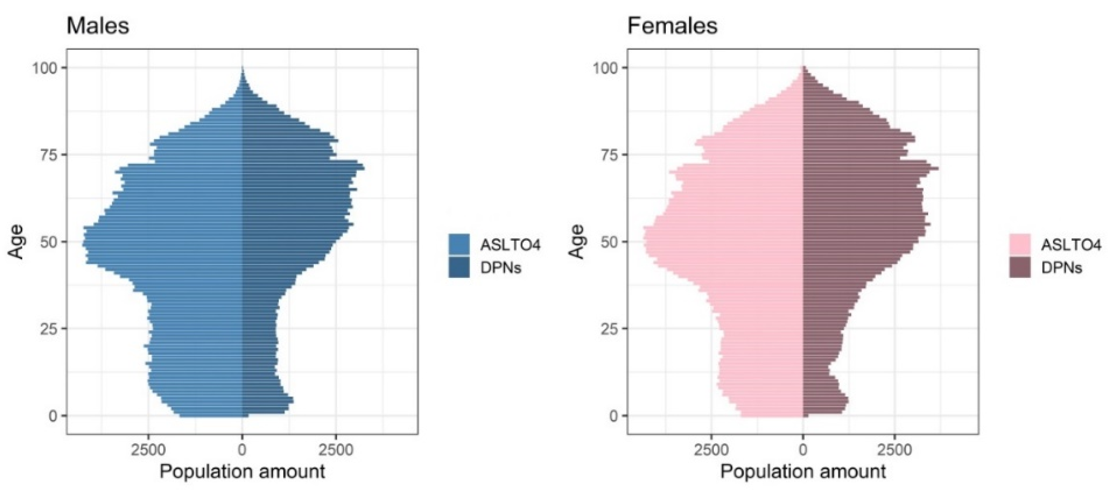 Ijerph 18 04859 g0a2