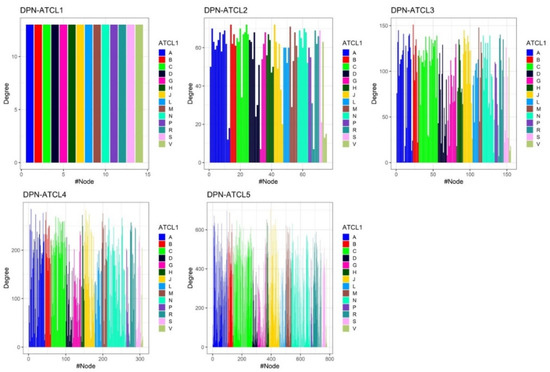 Ijerph 18 04859 g0a3