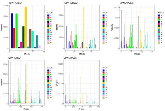 Ijerph 18 04859 g0a4