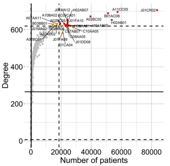 Ijerph 18 04859 g0a5