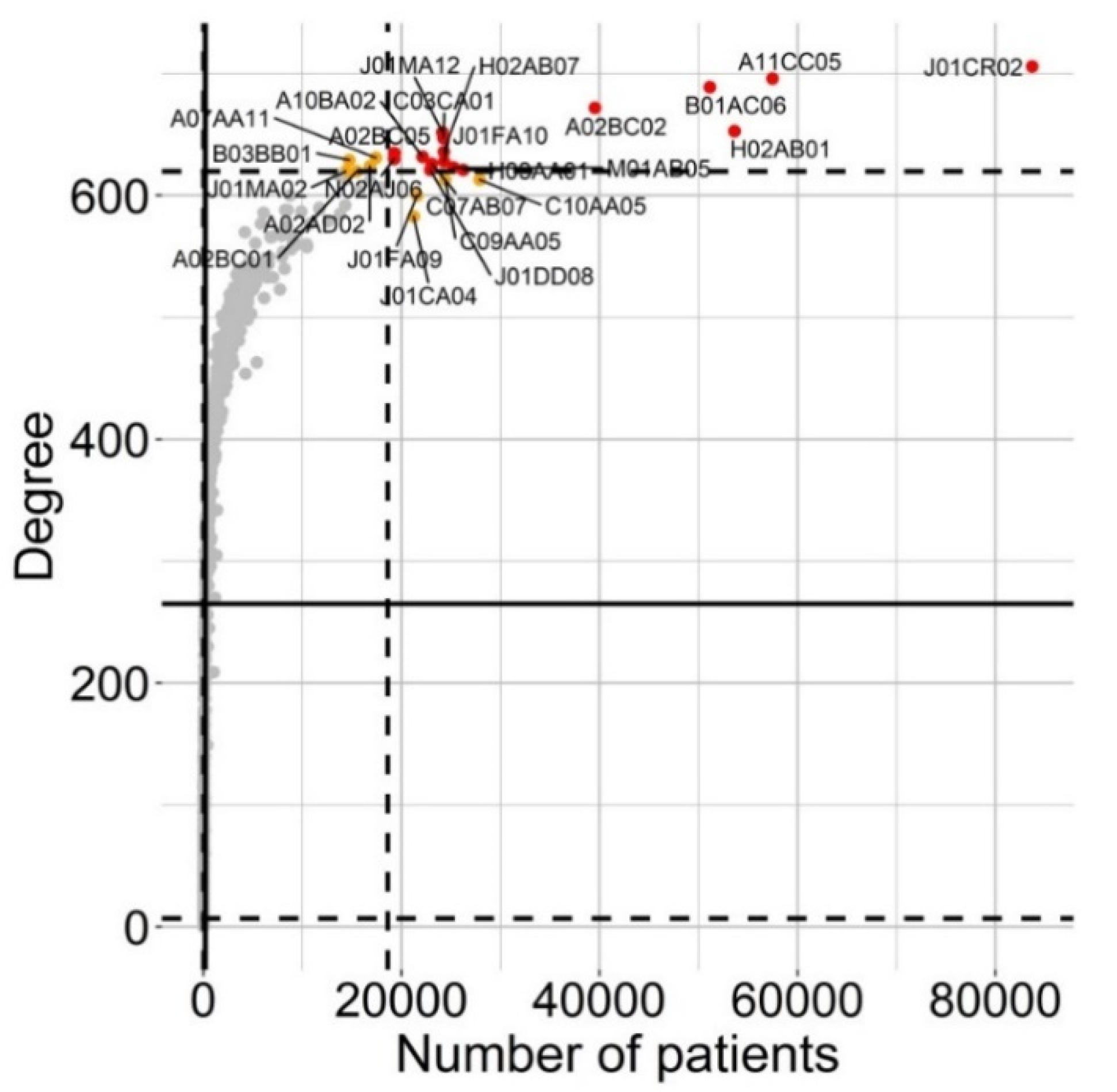 Ijerph 18 04859 g0a5